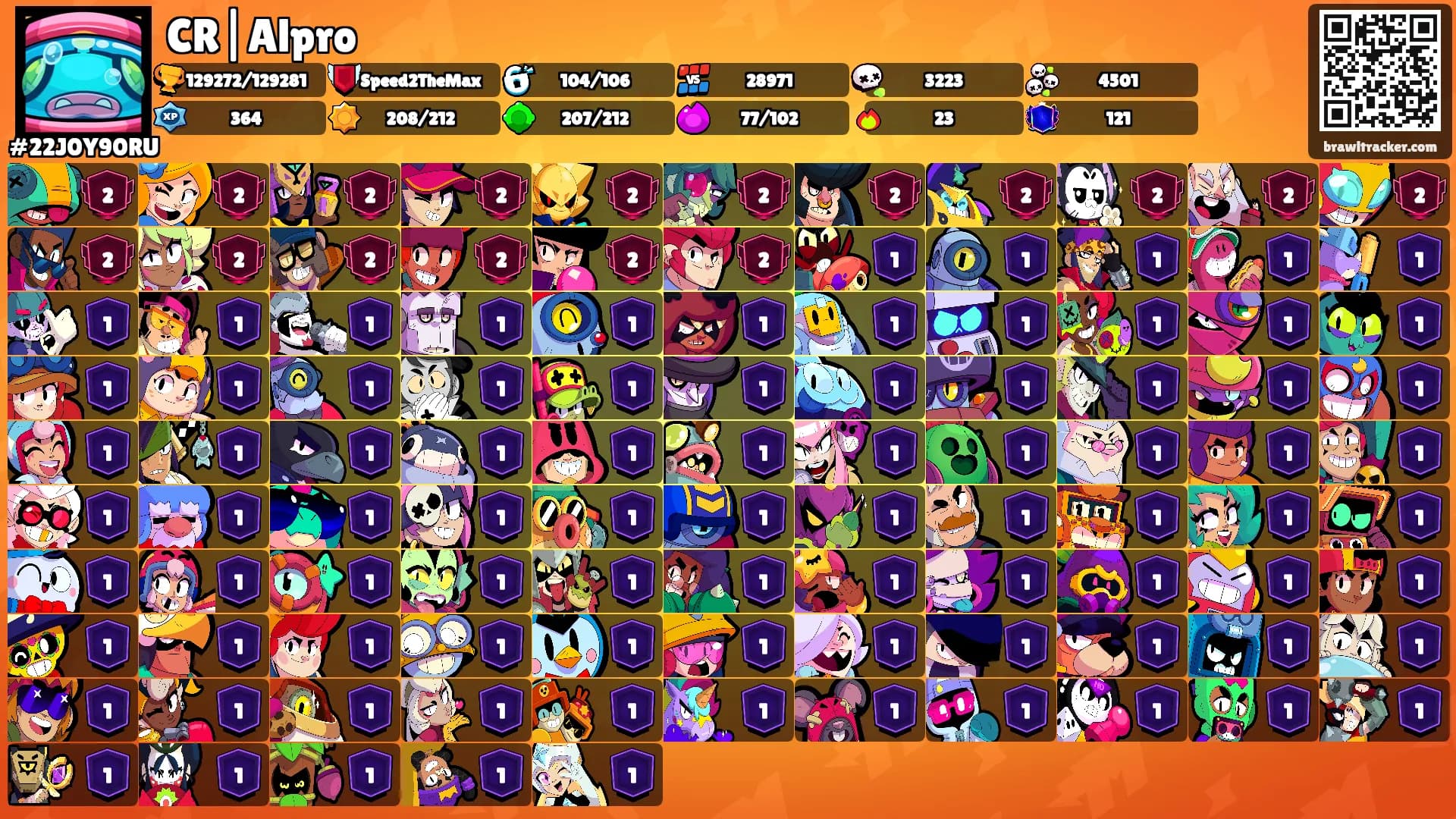 CR|Alpro's Ranks