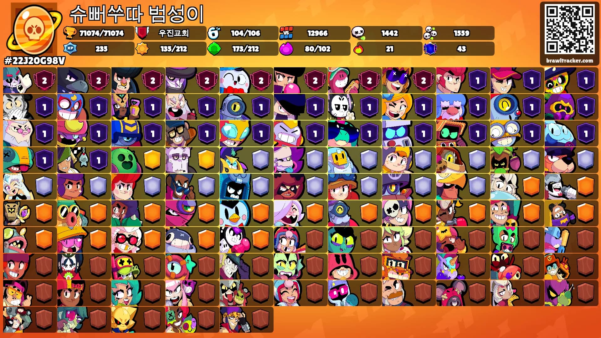슈뻐쑤따 범성이's Ranks