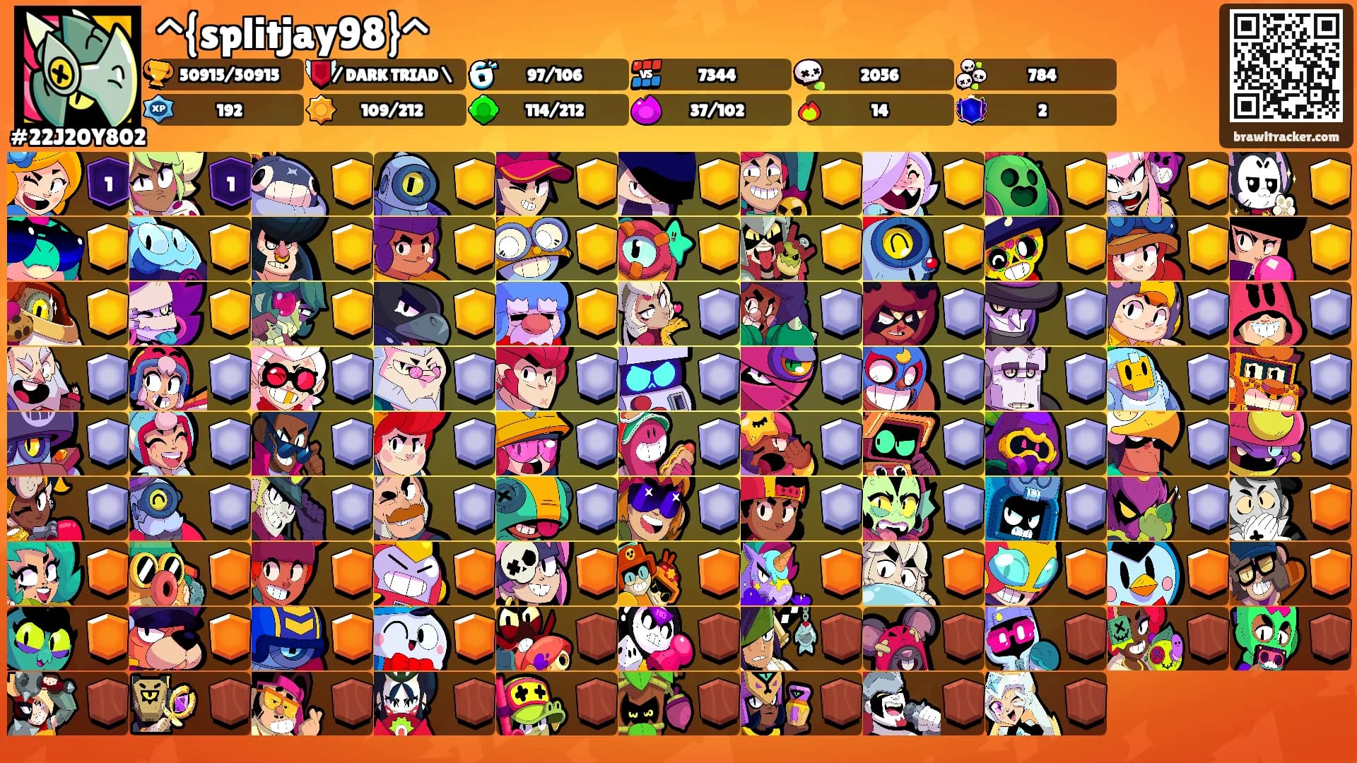 ^{splitjay98}^'s Ranks