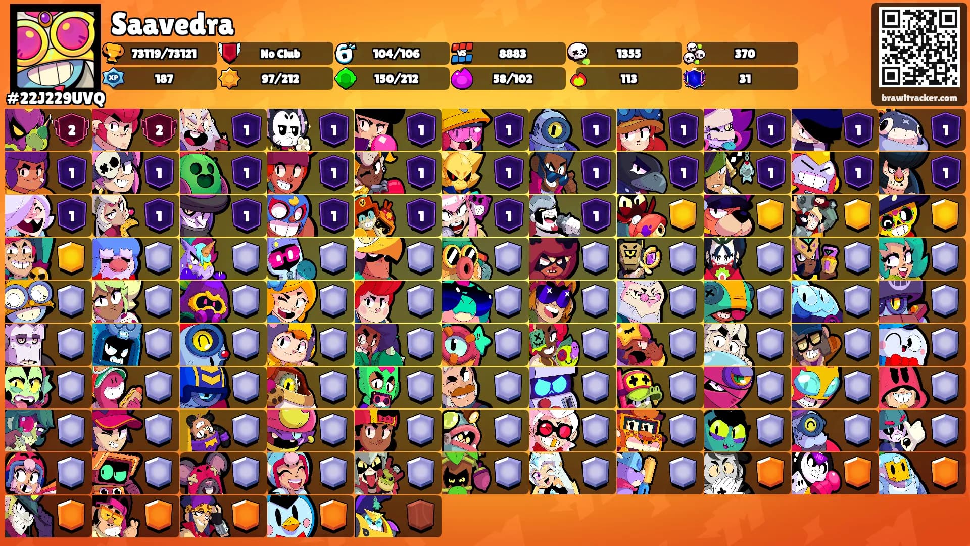 Saavedra's Ranks