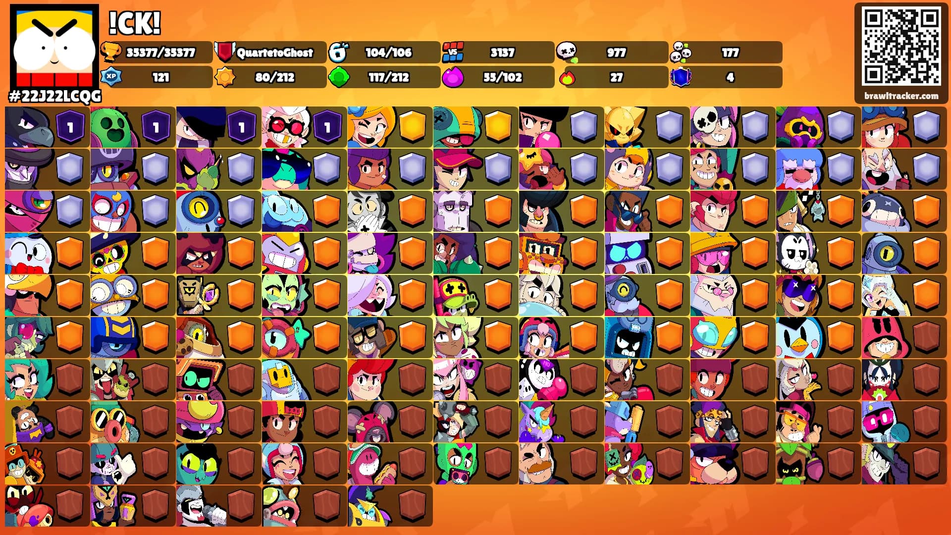 !CK!'s Ranks