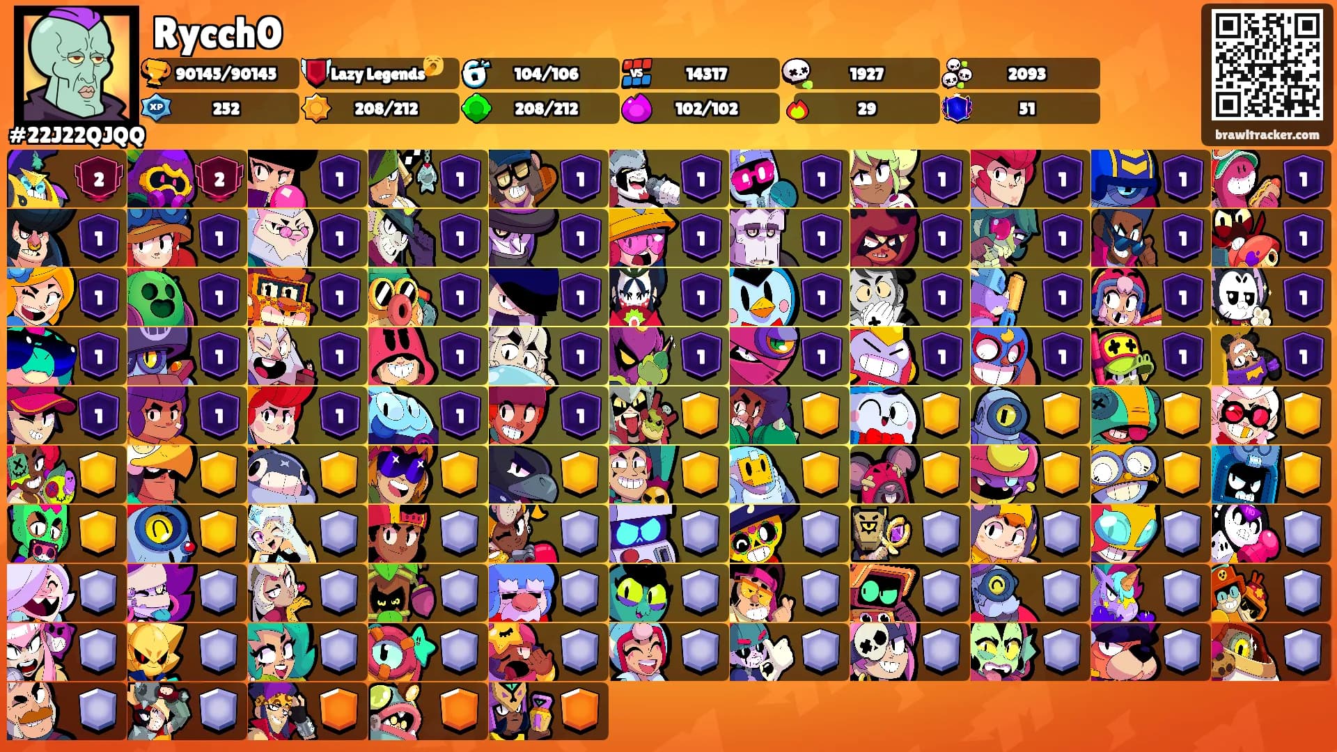 Rycch0's Ranks