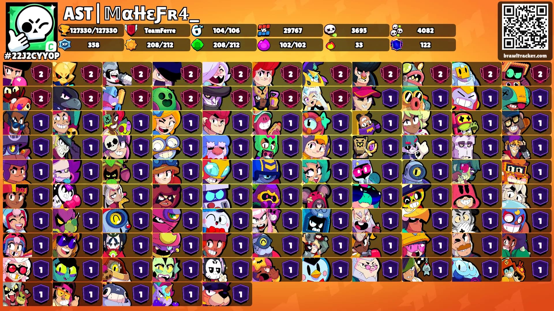 AST|𝕄αƚƚɛƑʀ𝟒_'s Ranks