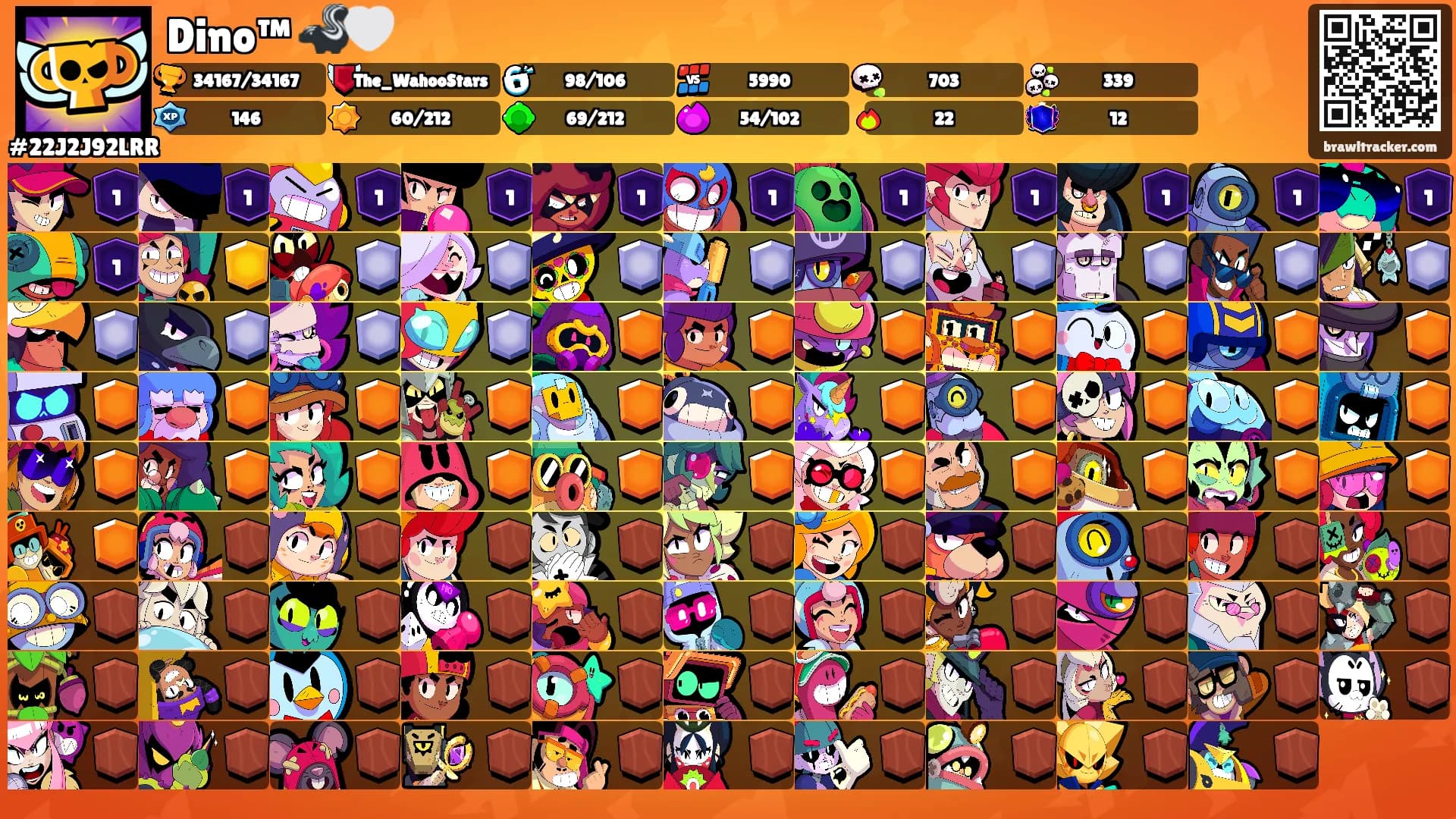Dino™ 🦨🤍's Ranks