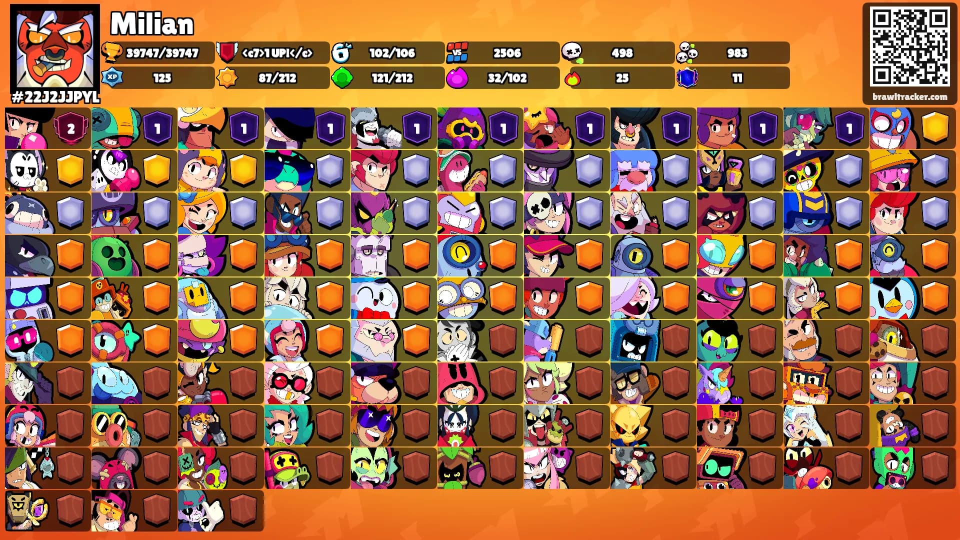 Milian's Ranks