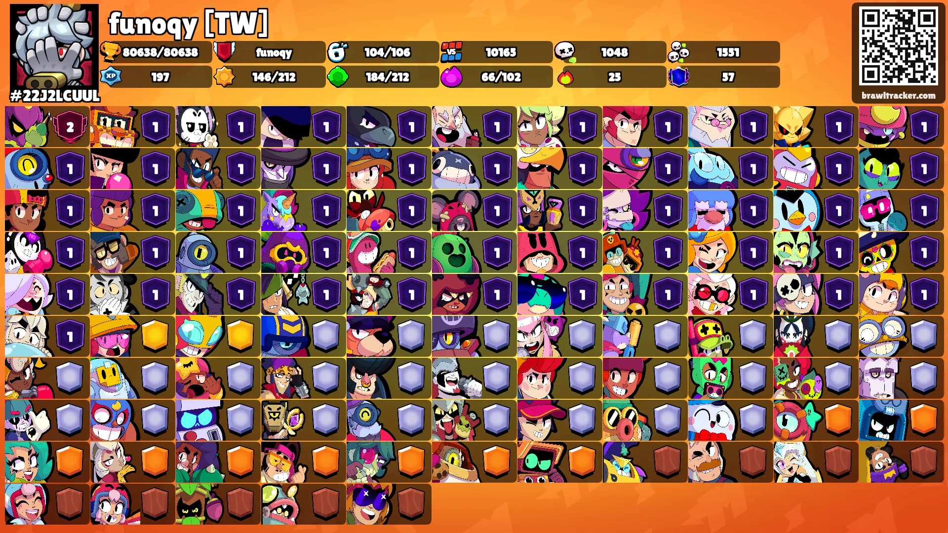 funoqy [TW]'s Ranks