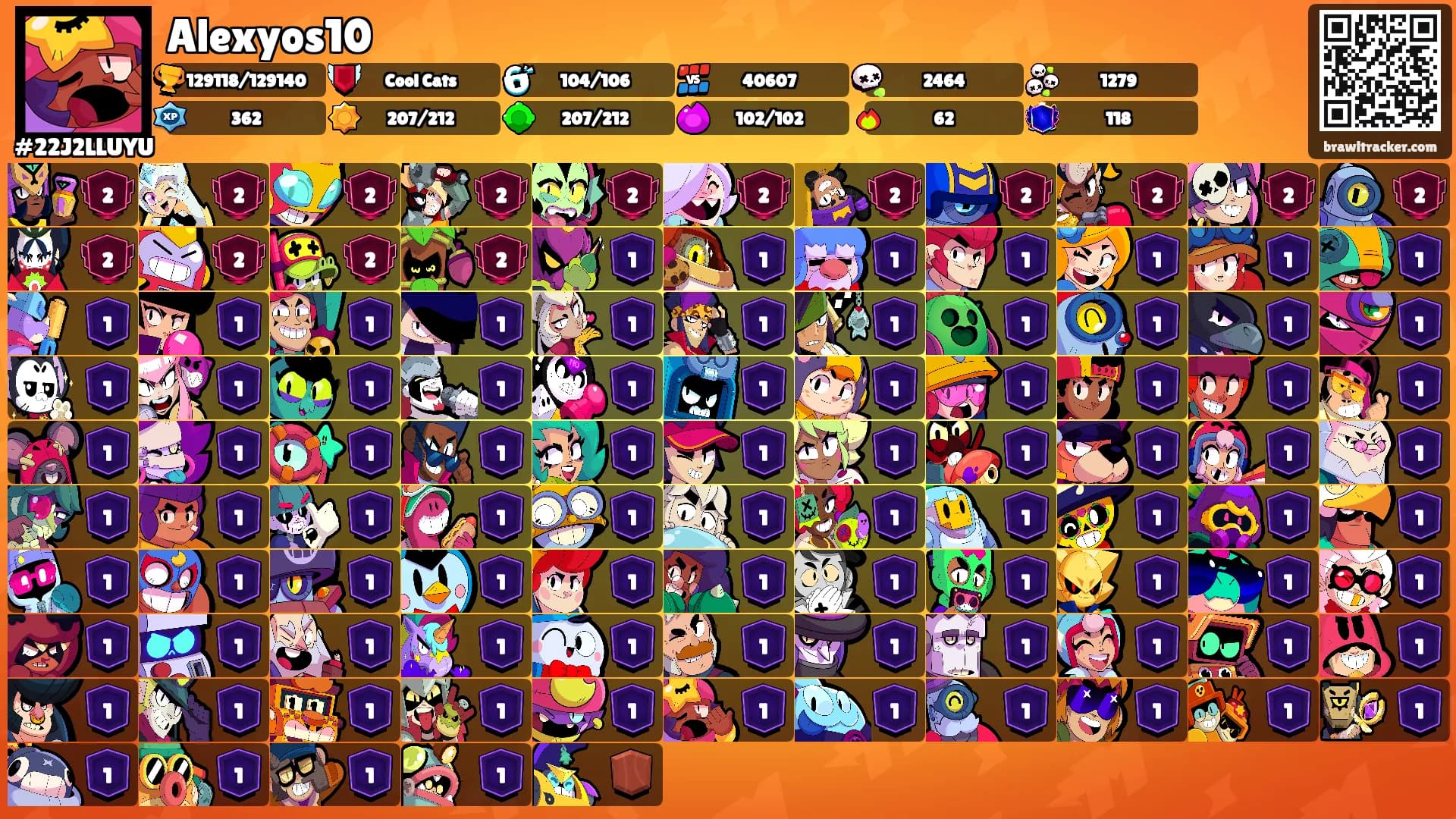 Alexyos10's Ranks
