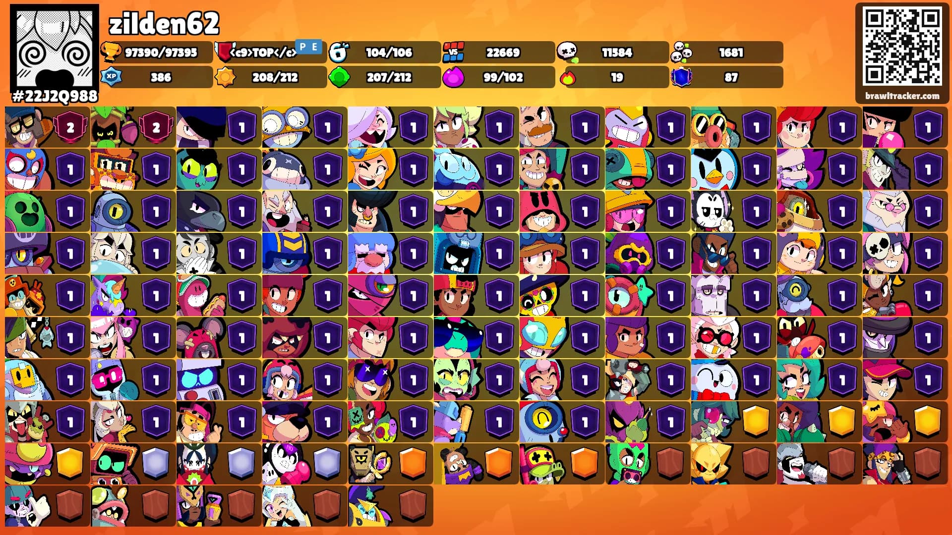 zilden62's Ranks