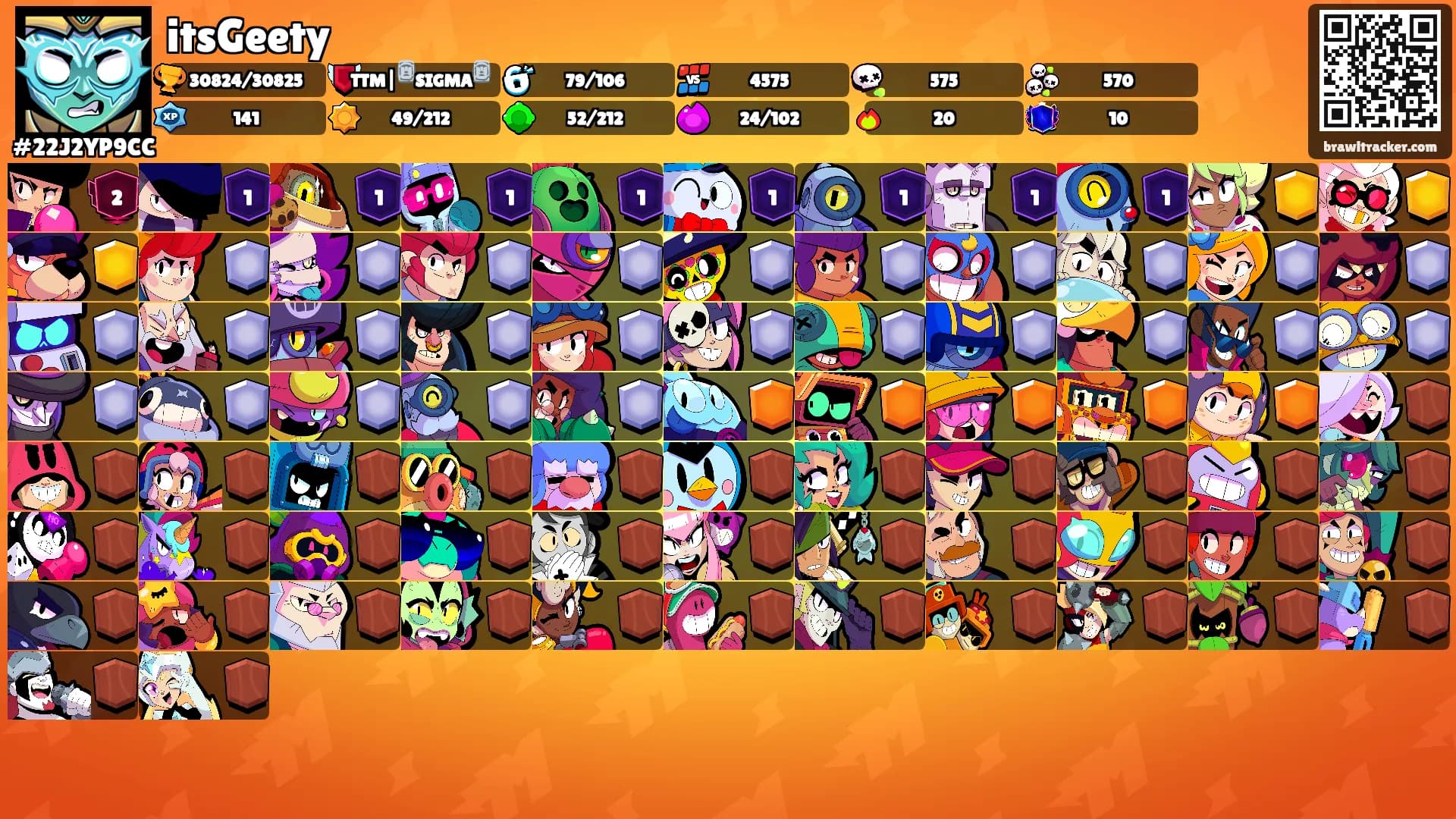 itsGeety's Ranks