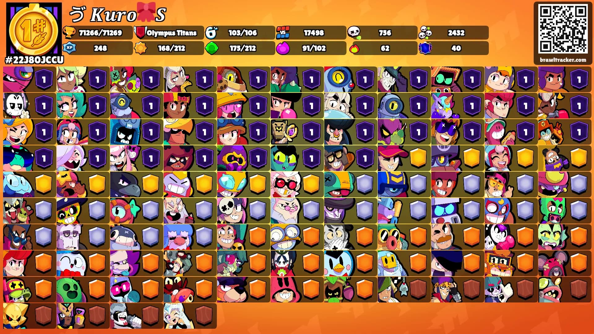 ゔ 𝑲𝒖𝒓𝒐🎀𝑺's Ranks