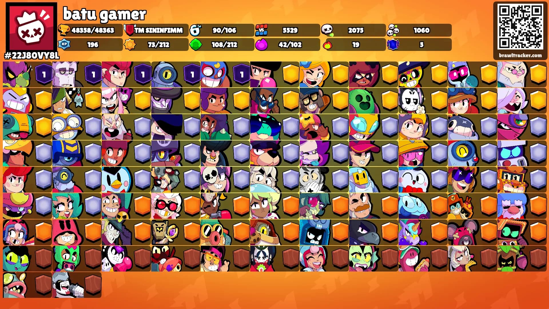 batu gamer's Ranks