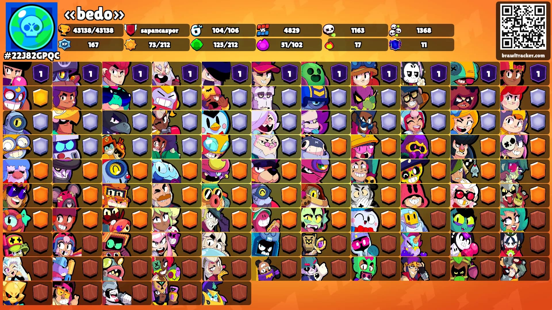 «bedo»'s Ranks