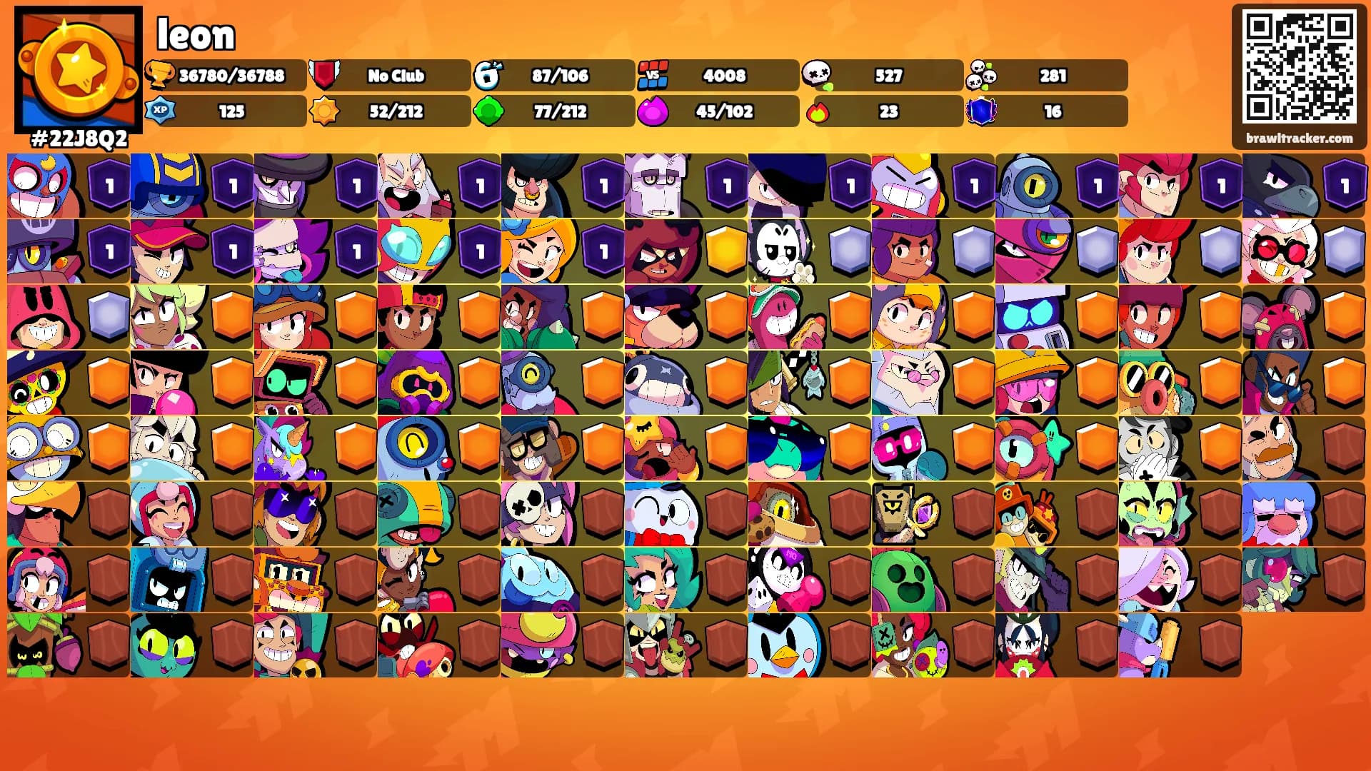 leon's Ranks