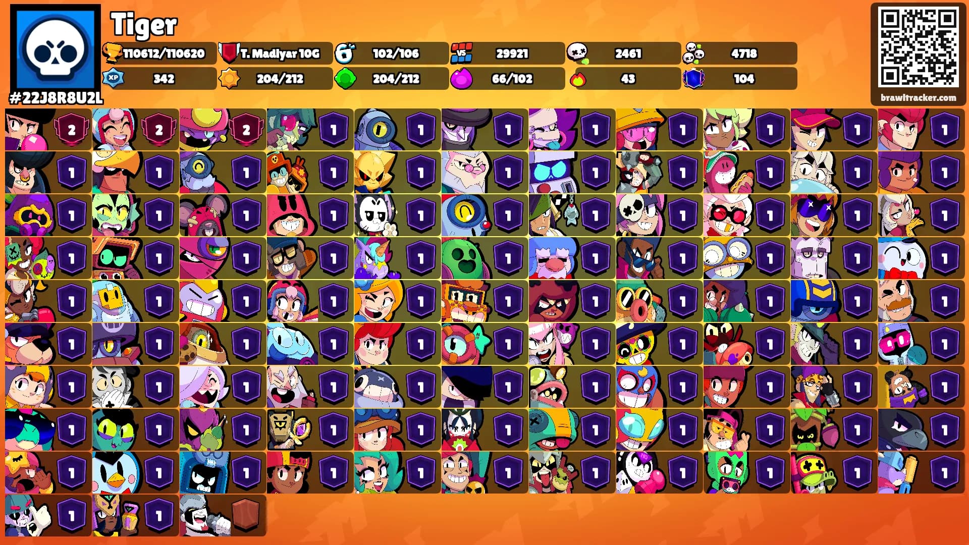 Tiger's Ranks