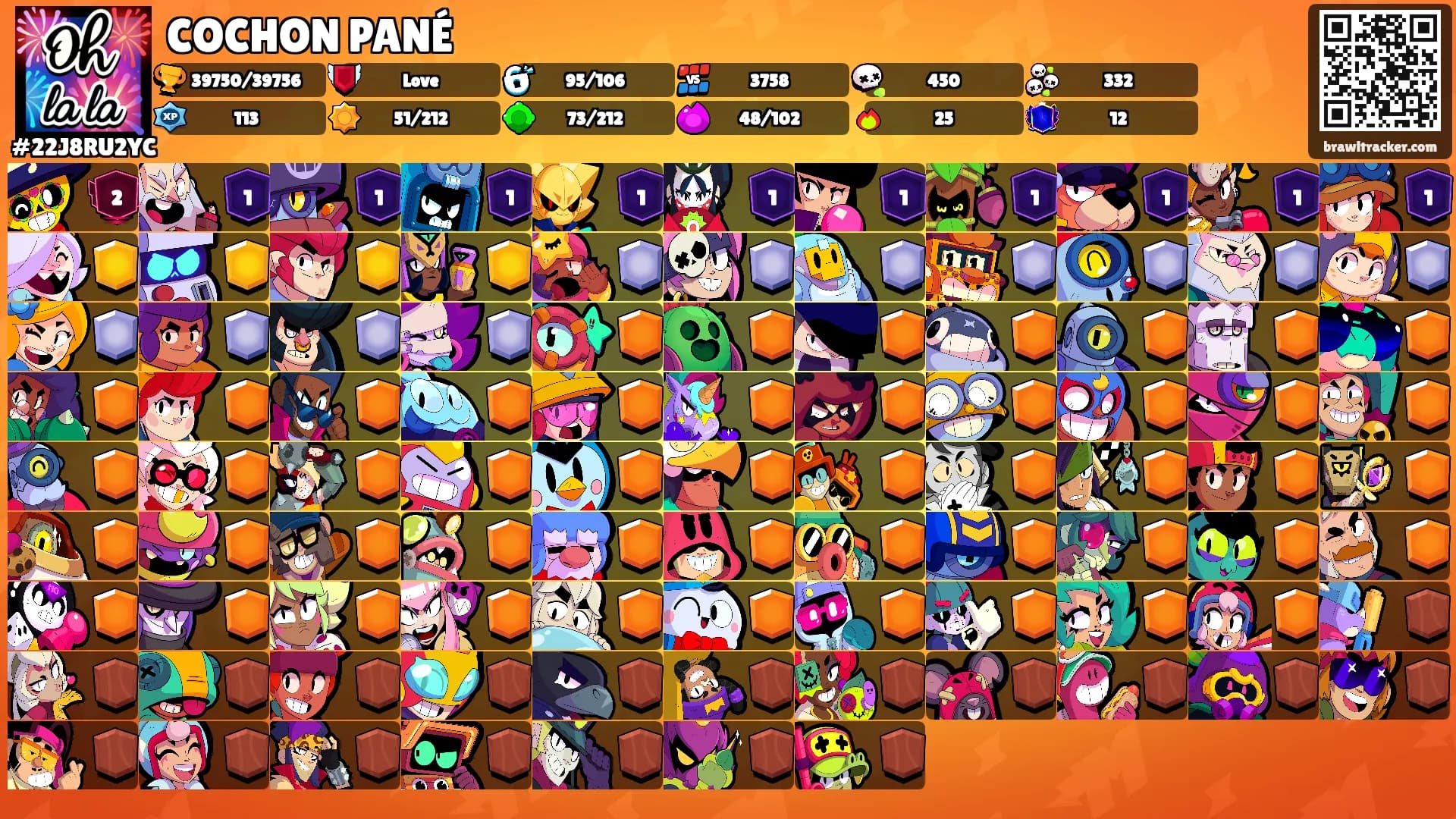COCHON PANÉ's Ranks