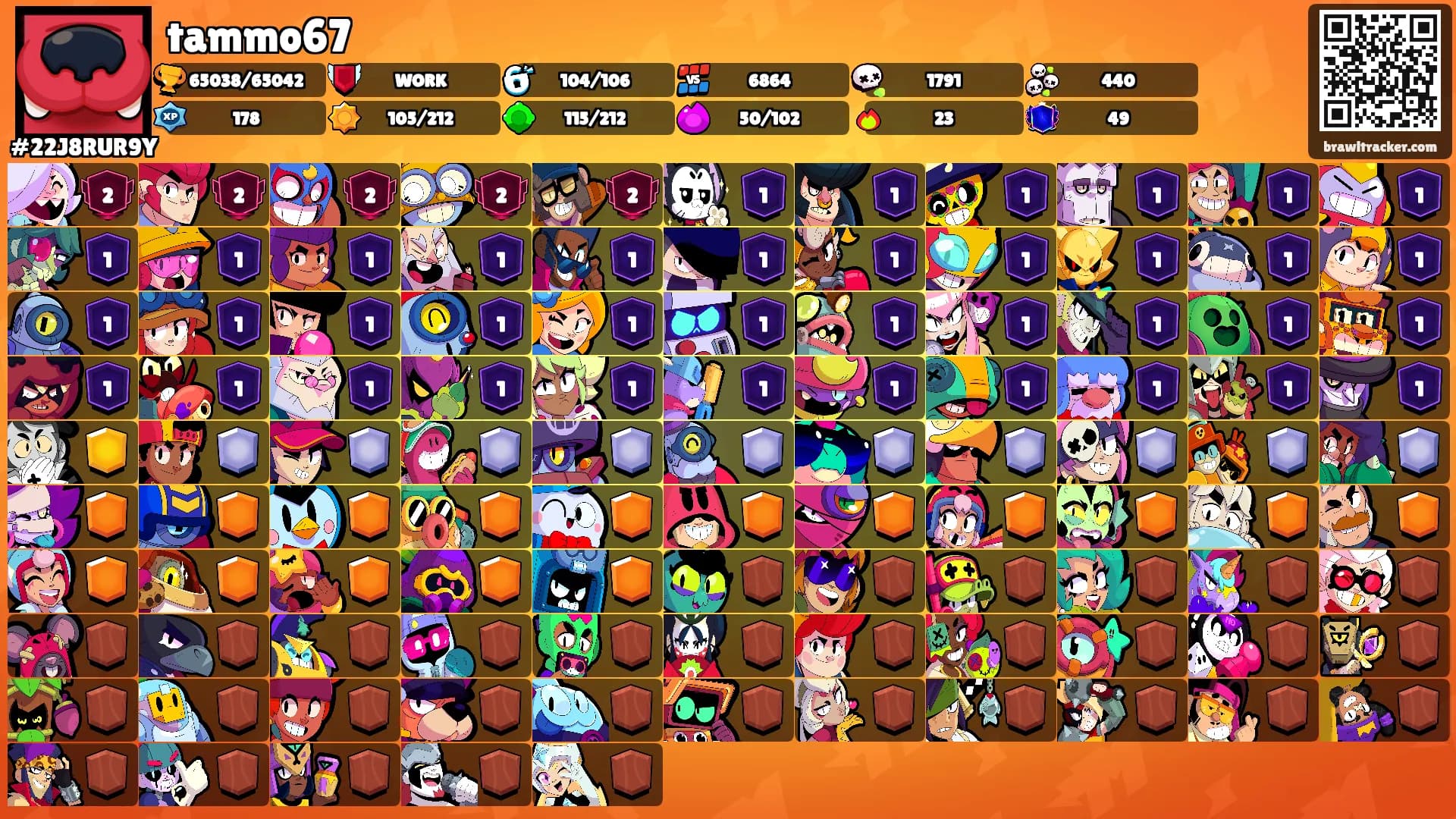 tammo67's Ranks
