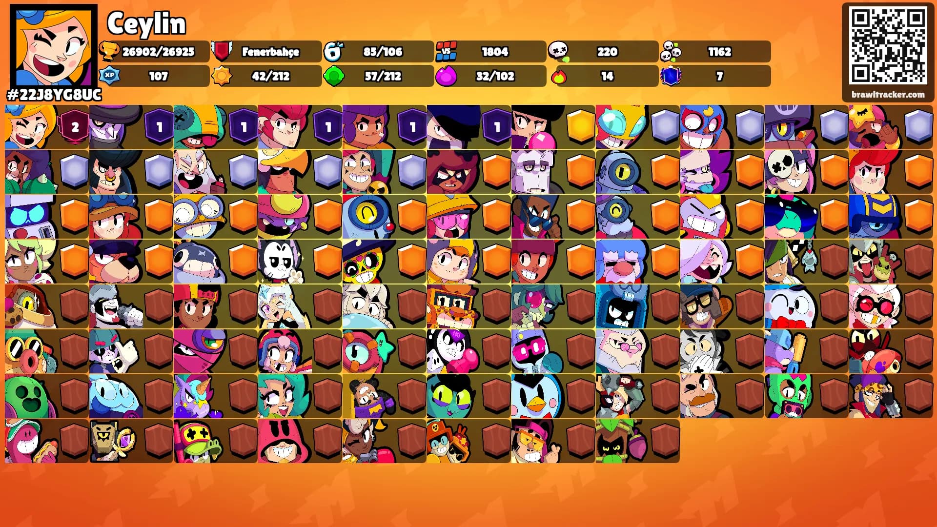 Ceylin's Ranks
