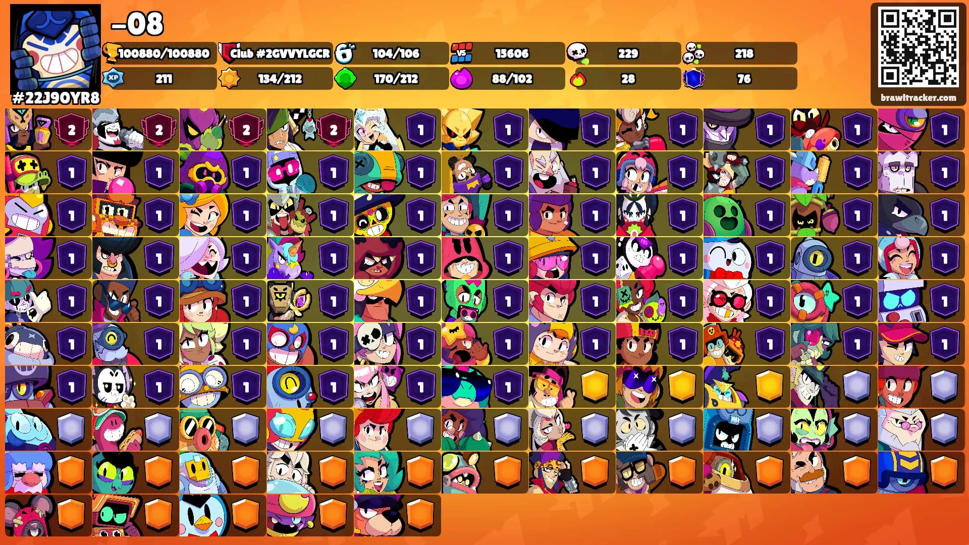 -08's Ranks