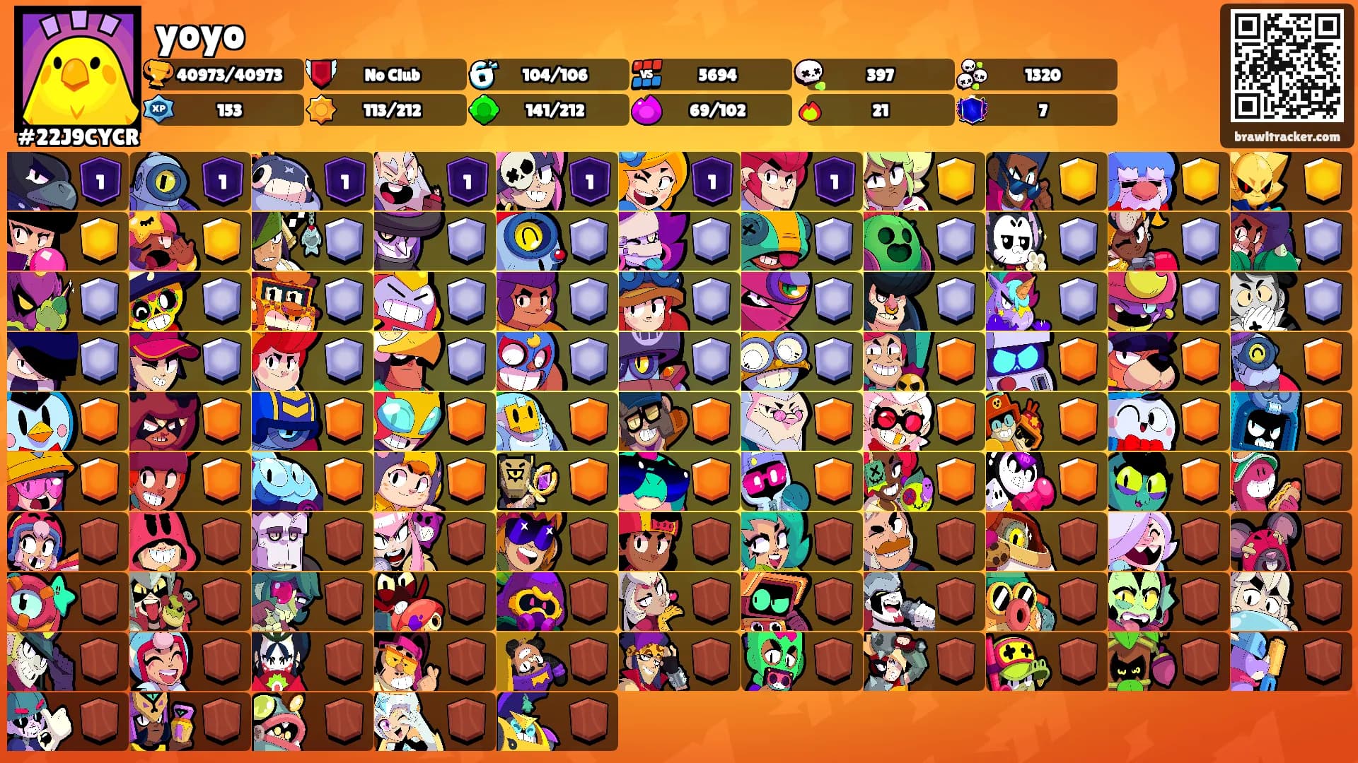 yoyo's Ranks