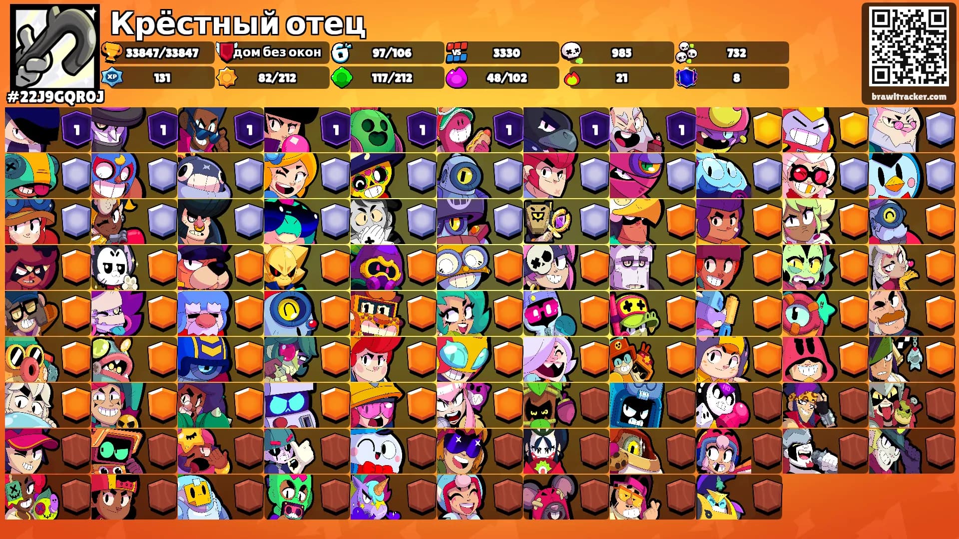 Крёстный отец's Ranks
