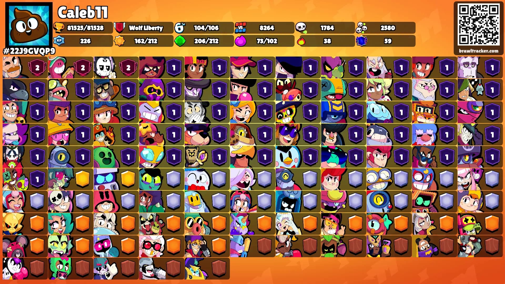 Caleb11's Ranks