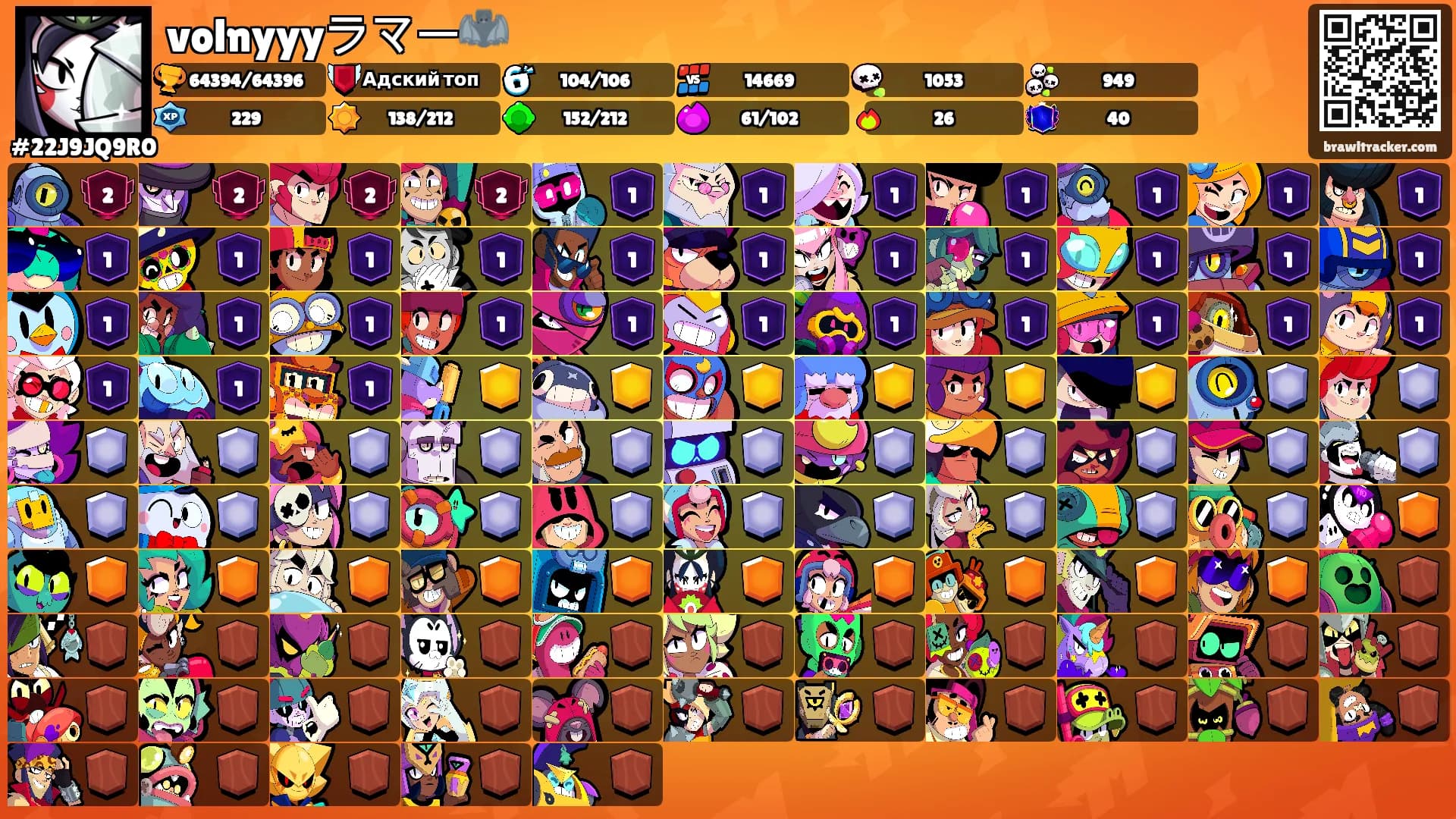 volnyyyラマー🦇's Ranks