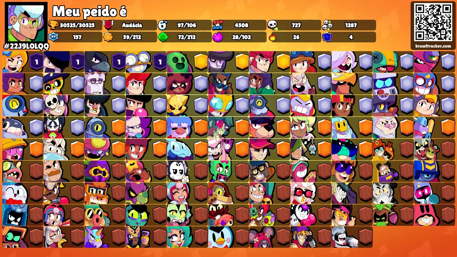 Meu peido é's Ranks