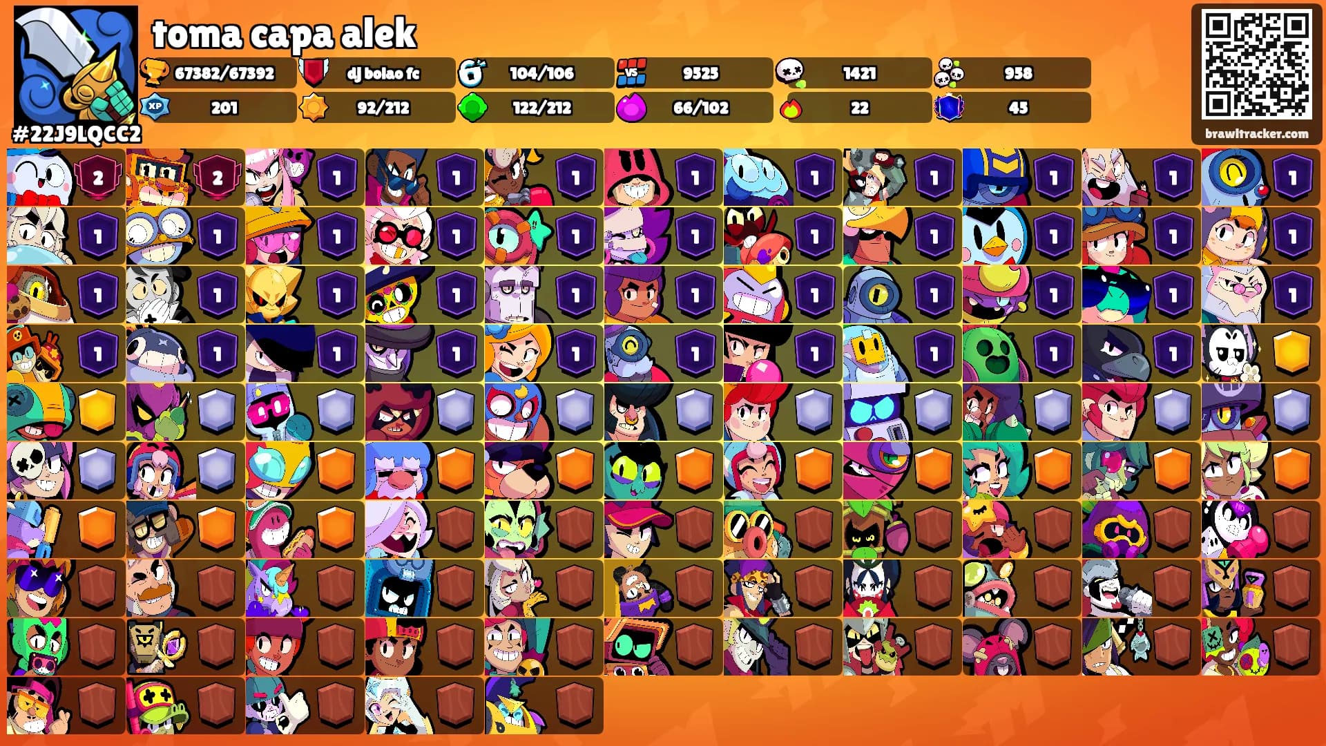 toma capa alek's Ranks