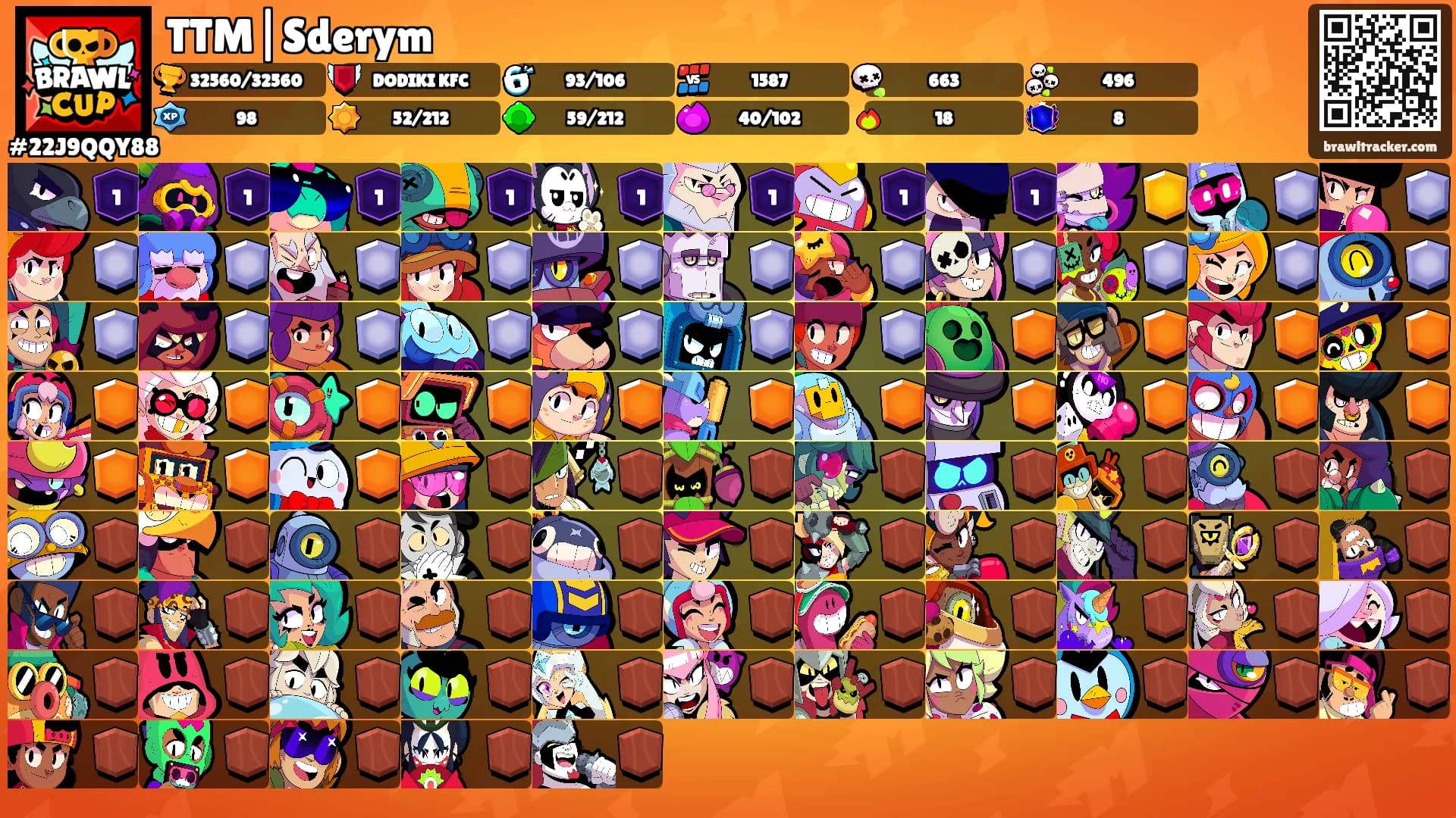 TTM|Sderym's Ranks