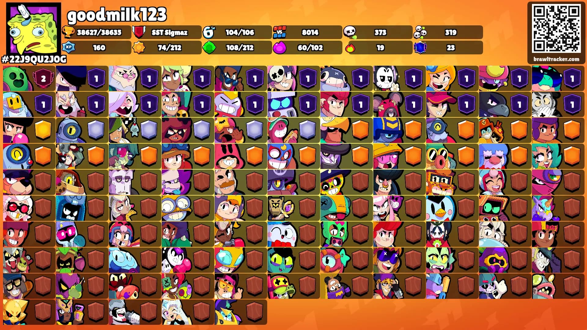 goodmilk123's Ranks