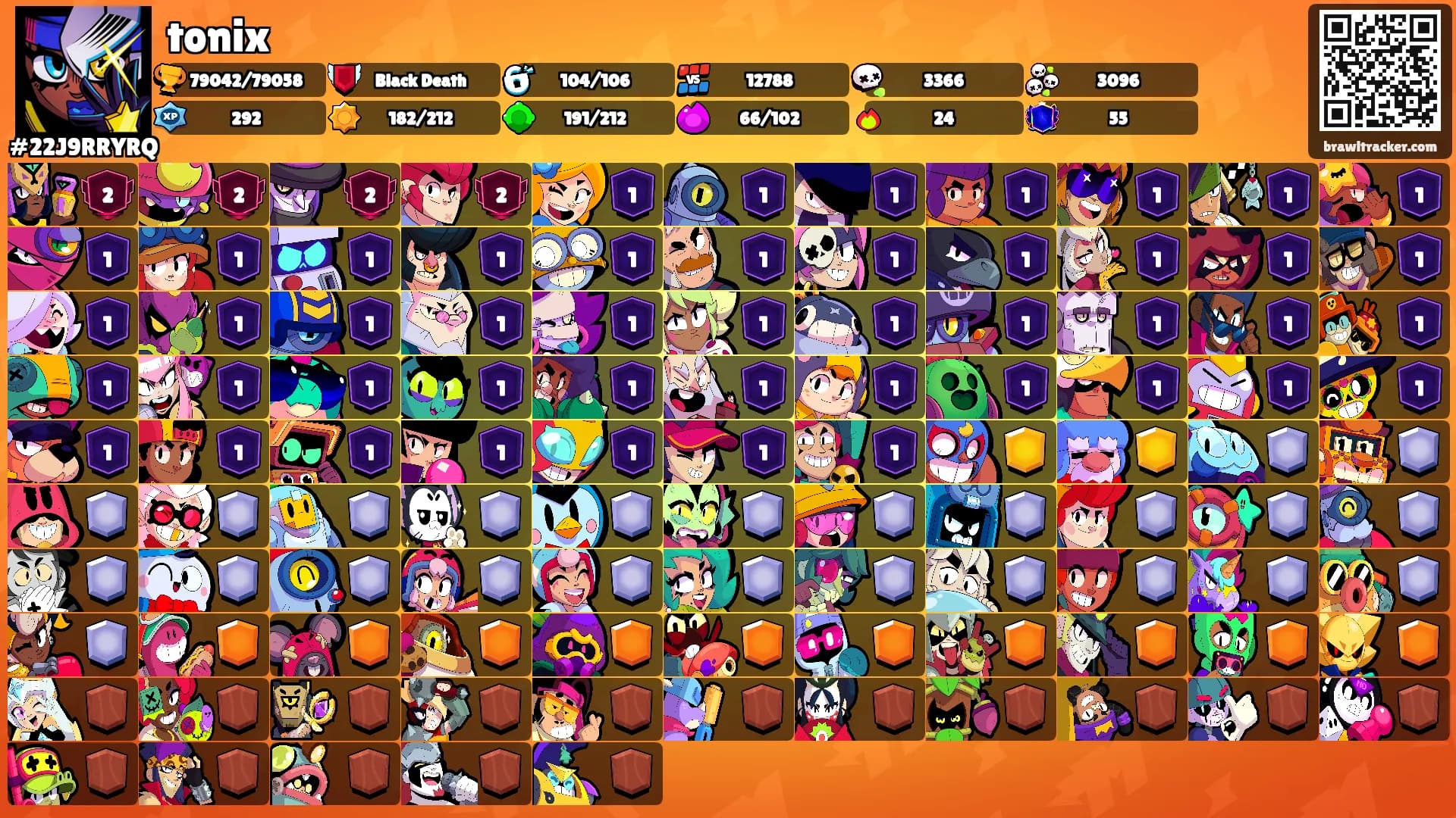 tonix's Ranks
