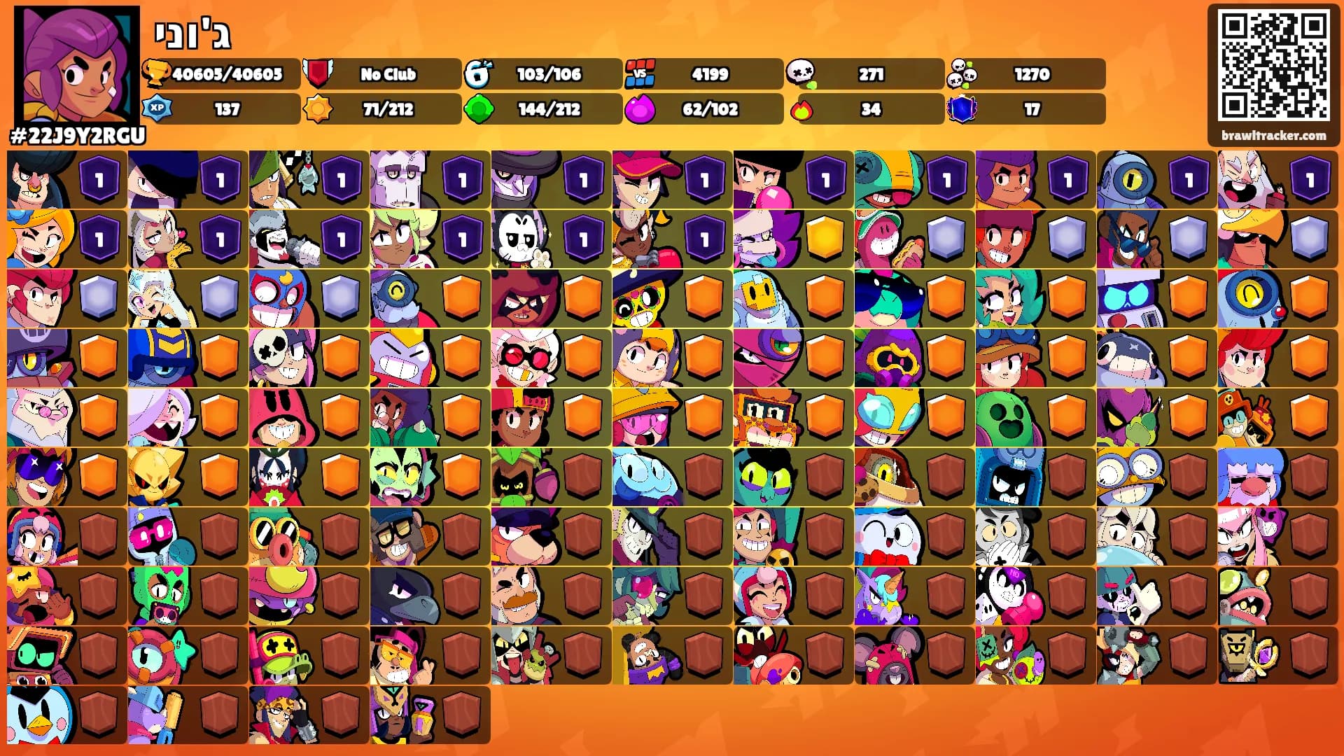ג'וני's Ranks