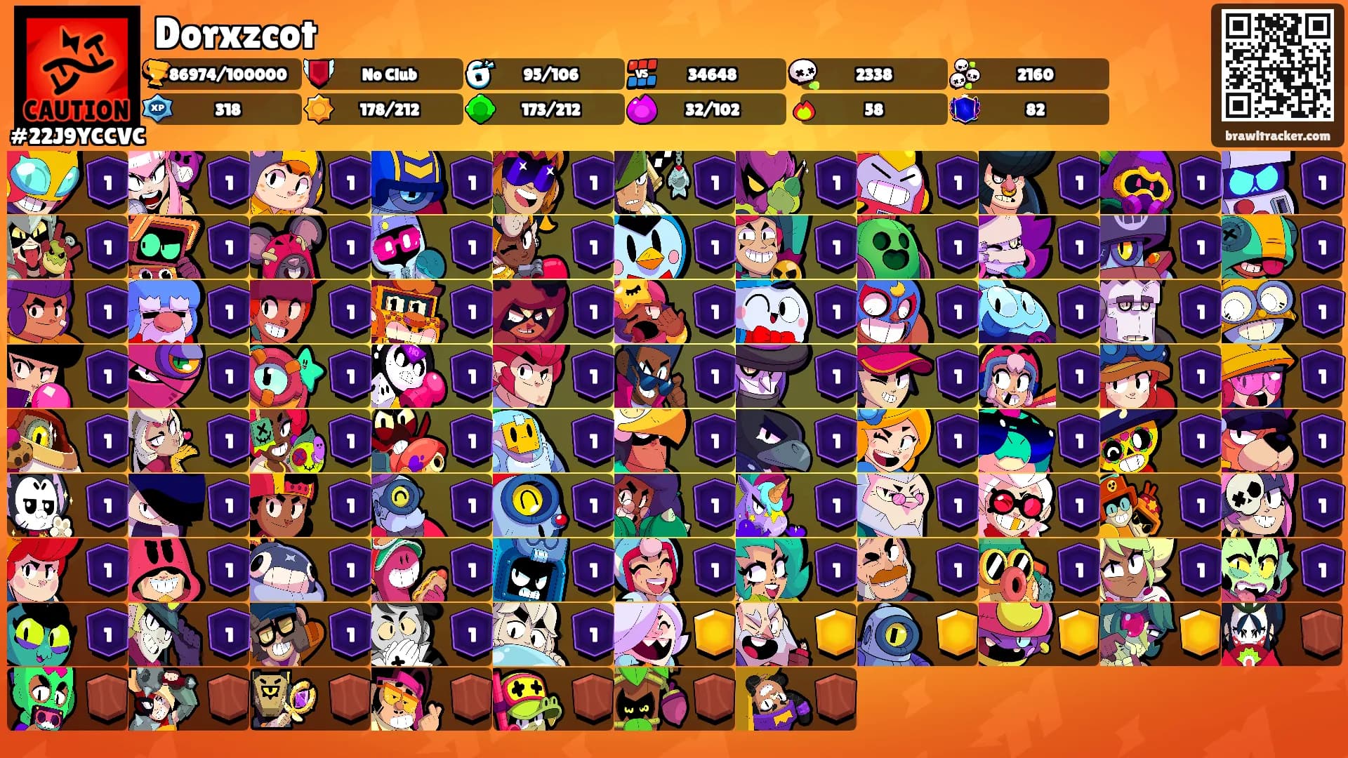 Dorxzcot's Ranks
