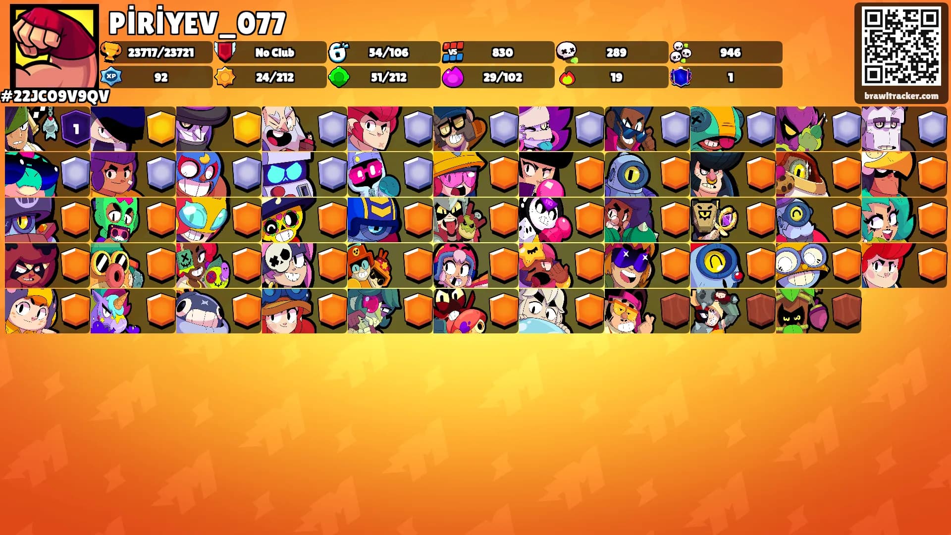 PİRİYEV_077's Ranks