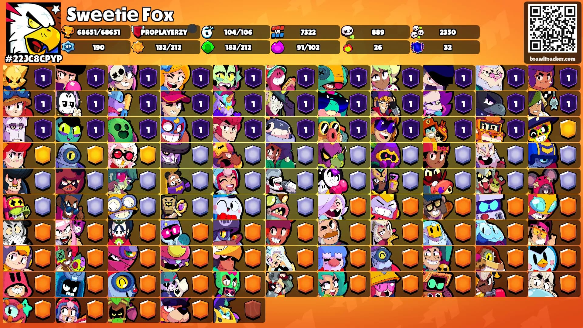 Swееtiе Fоx's Ranks