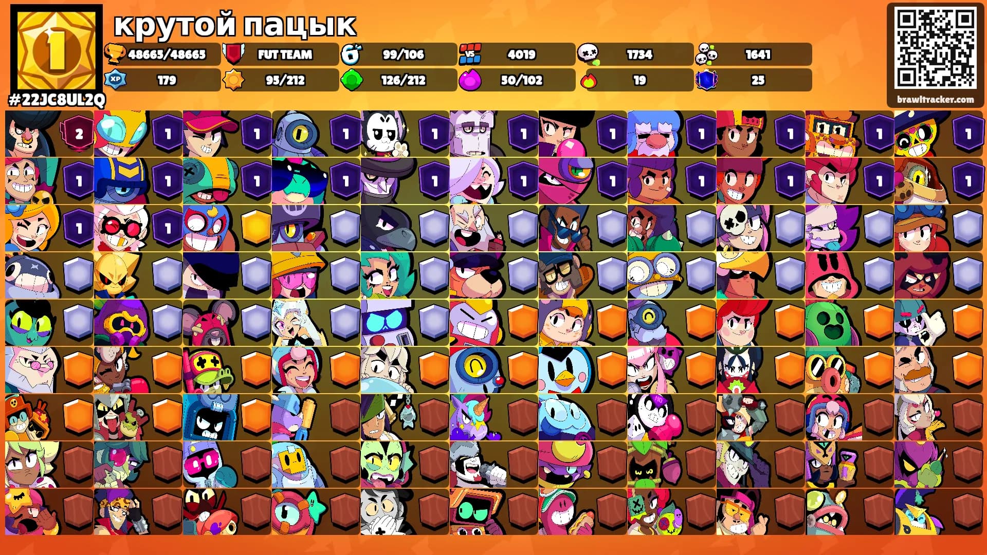 крутой пацык's Ranks