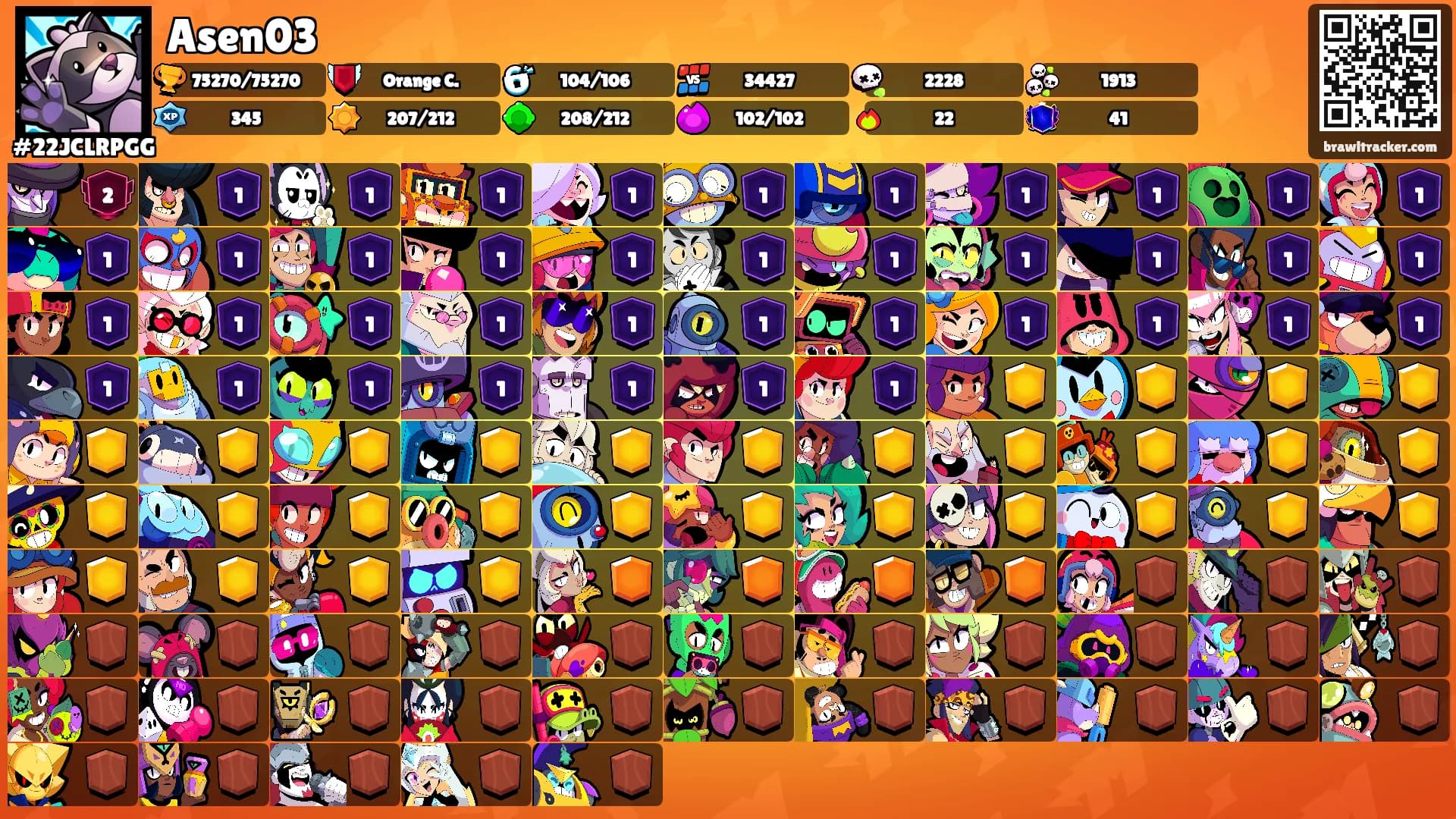 Asen03's Ranks