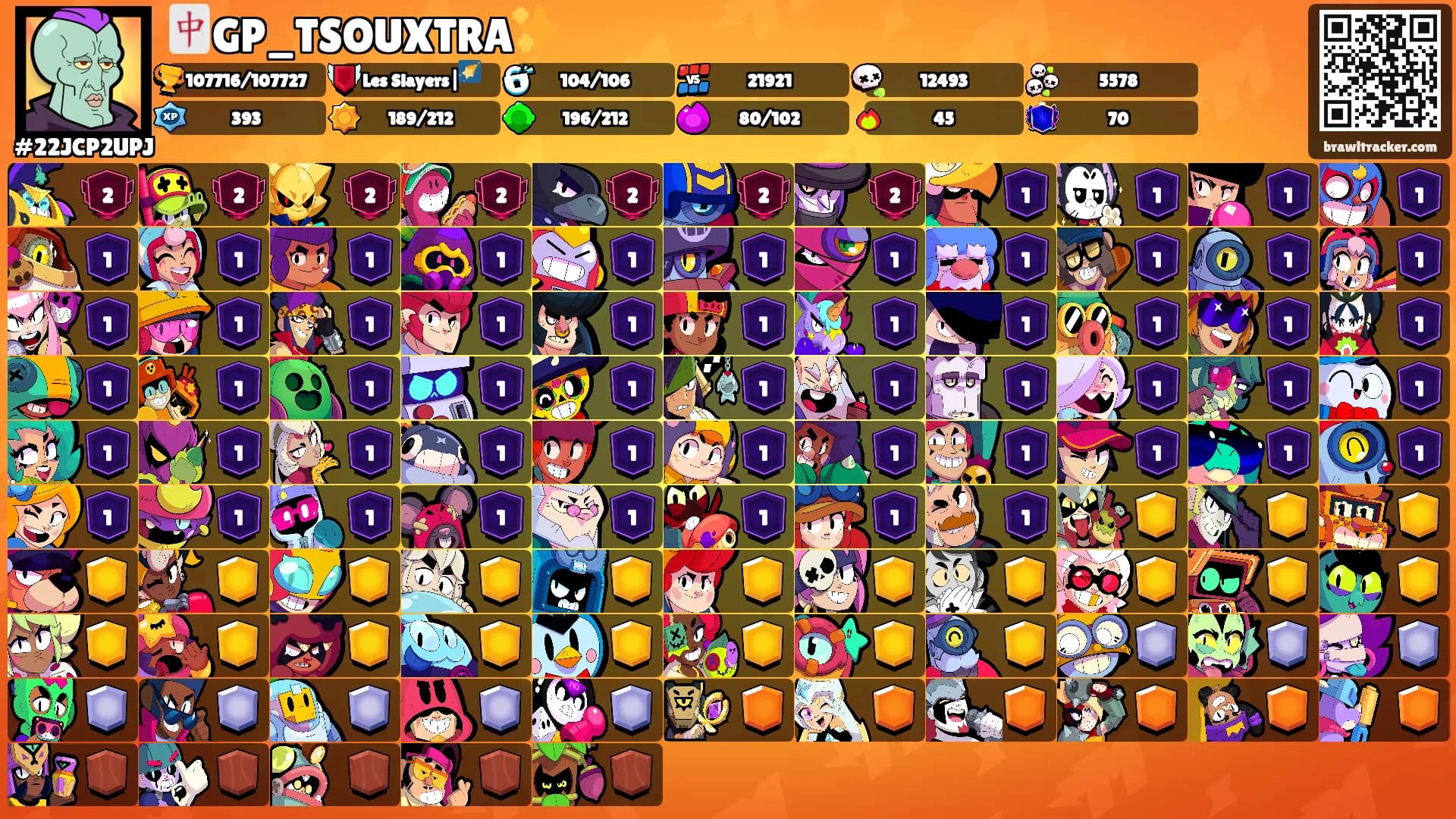 🀄GP_TSOUXTRA✨'s Ranks