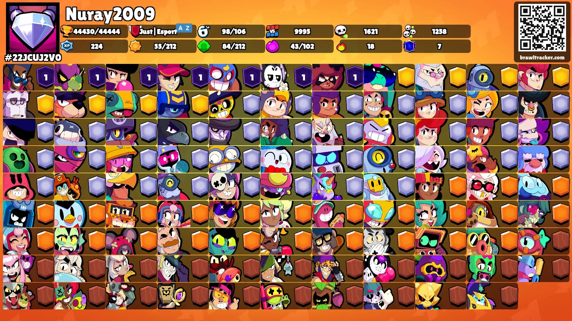 Nuray2009's Ranks