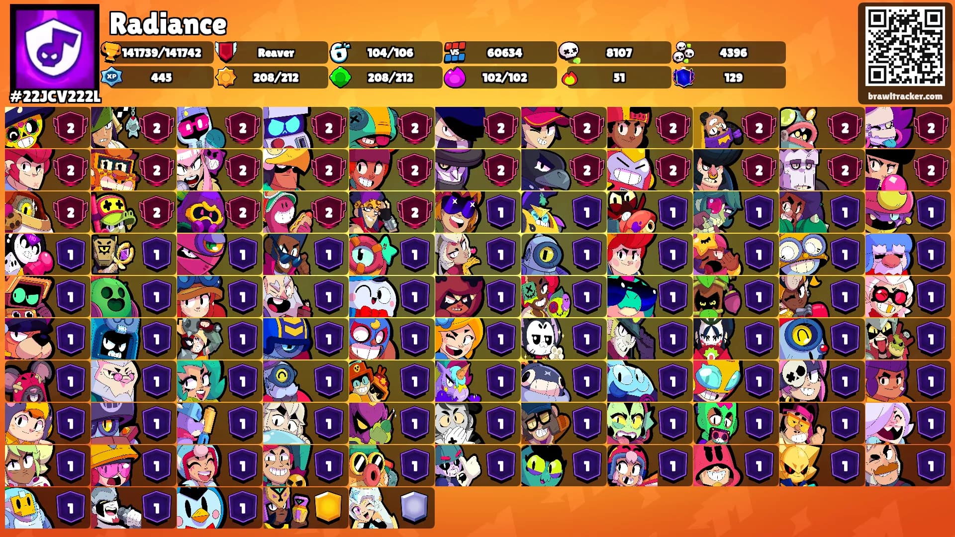 Radiance's Ranks