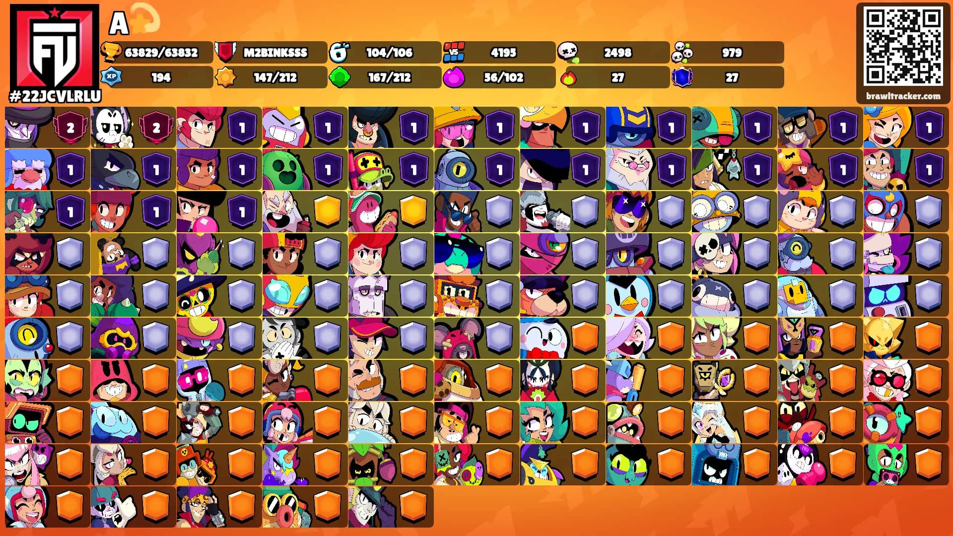 A💫's Ranks