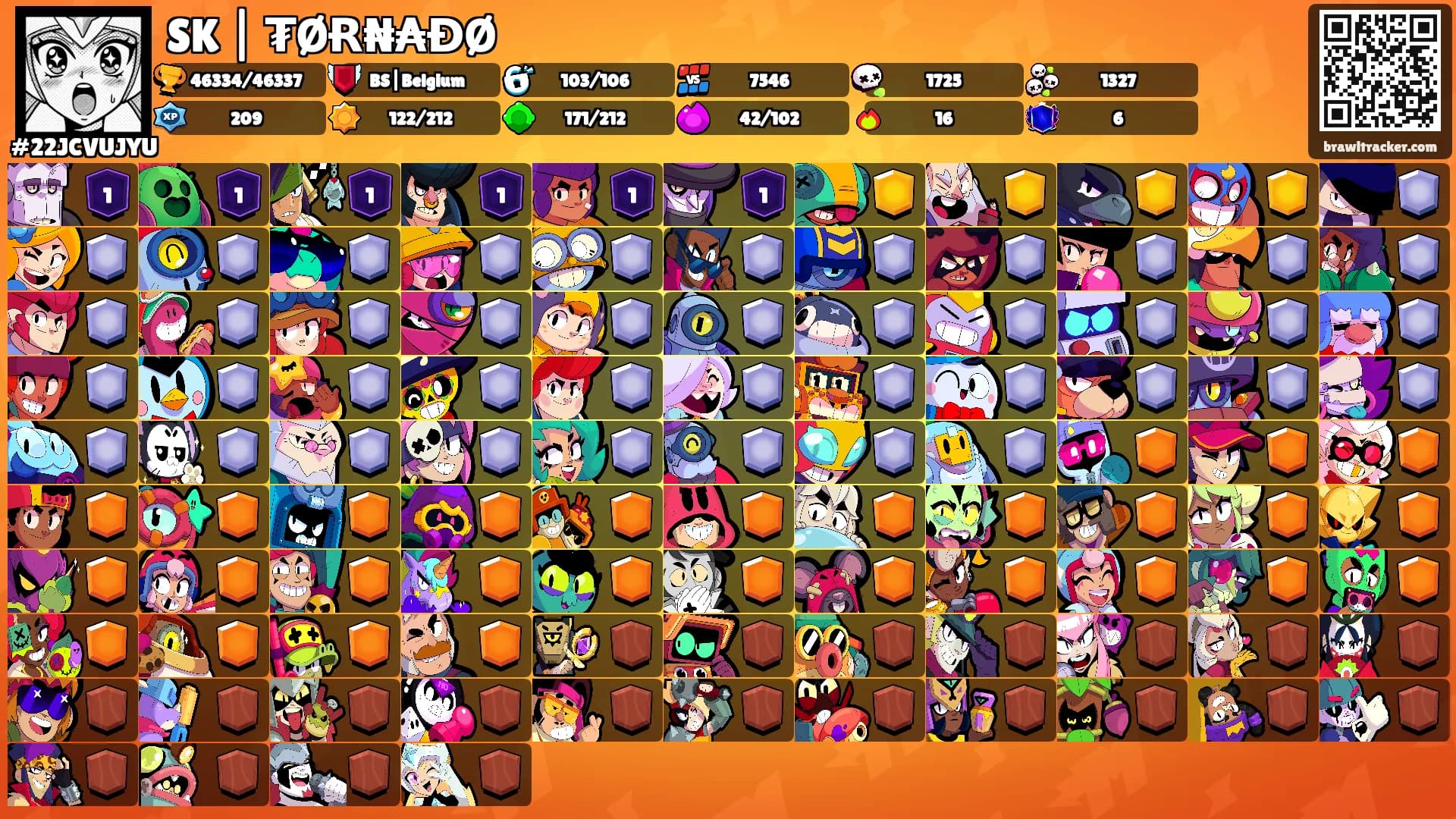 SK | ₮ØɌ₦₳ƉØ's Ranks