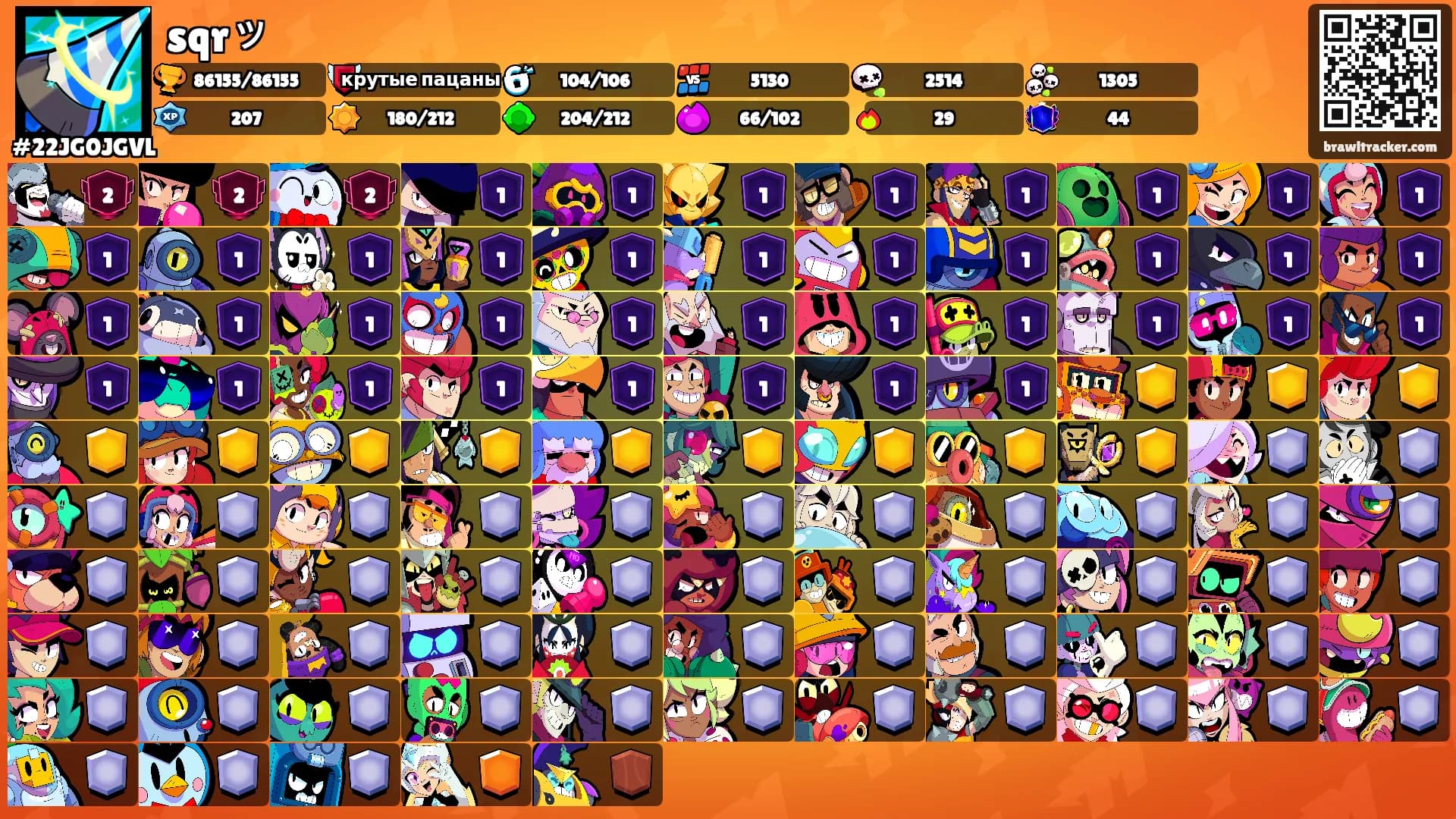sqrッ's Ranks