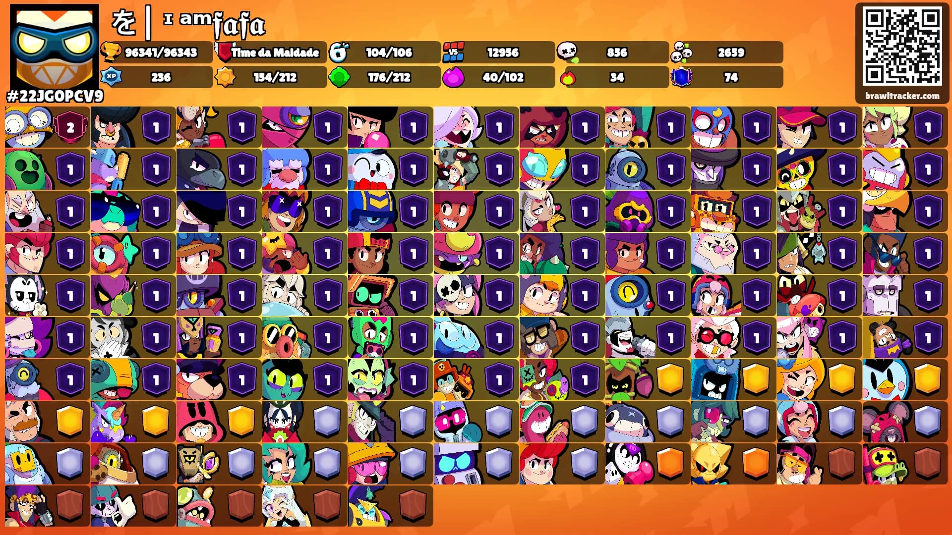 を| ᶦ ᵃᵐ𝖋𝖆𝖋𝖆's Ranks