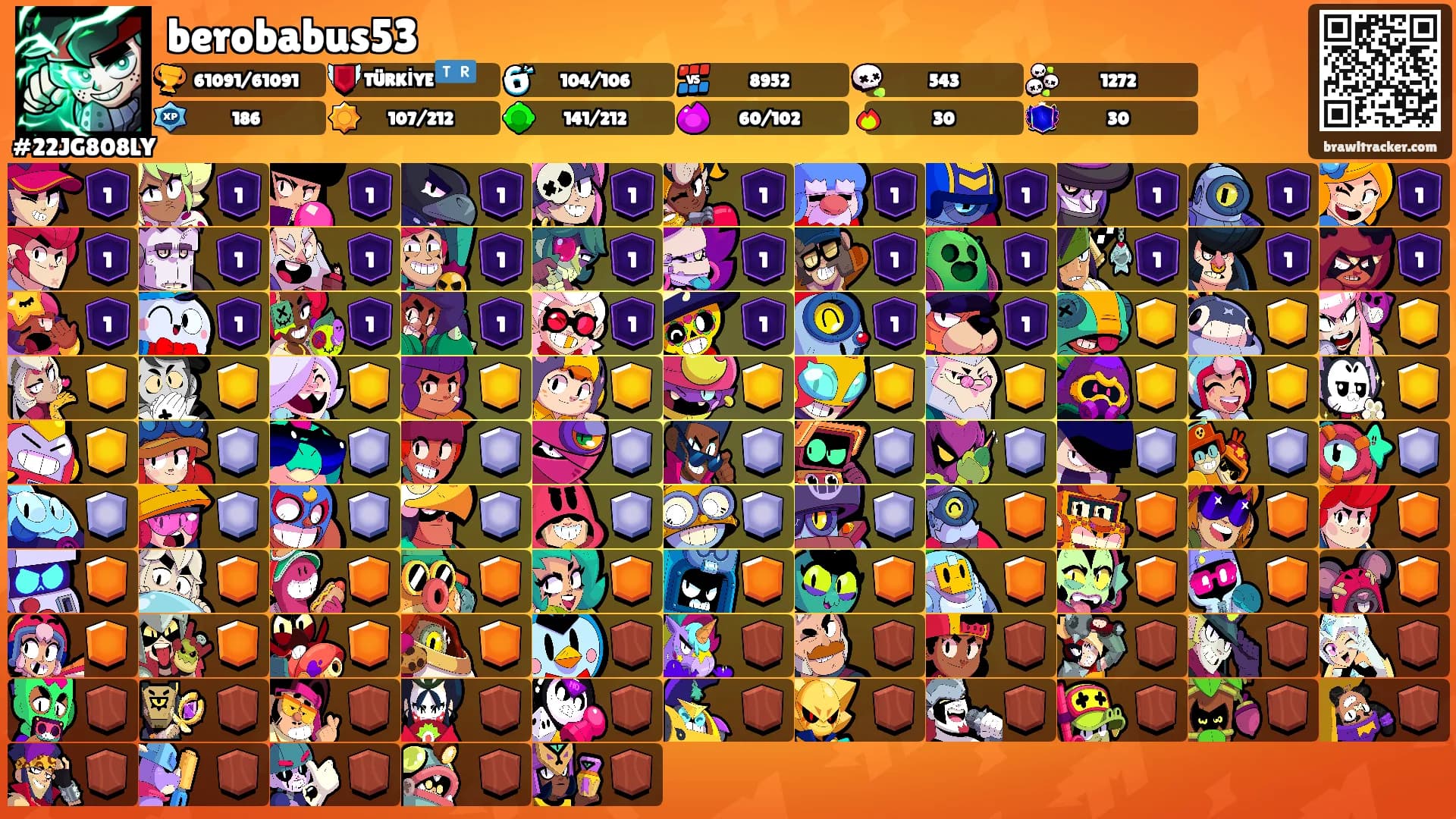 berobabus53's Ranks