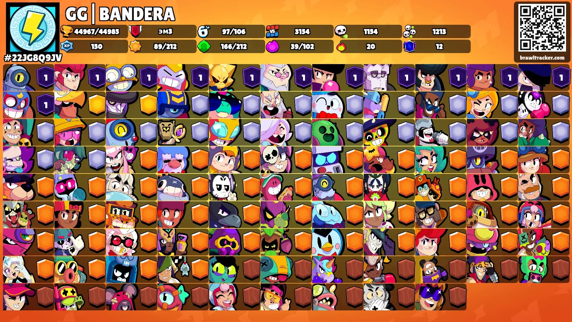 GG|BANDERA's Ranks