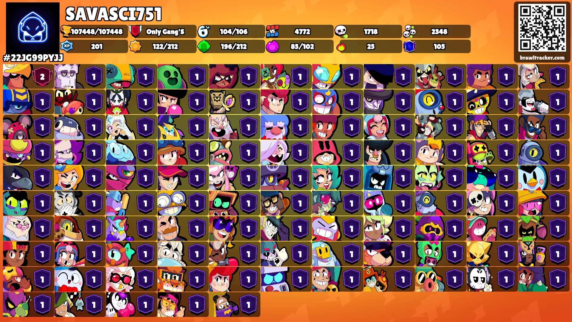 SAVASCI751's Ranks