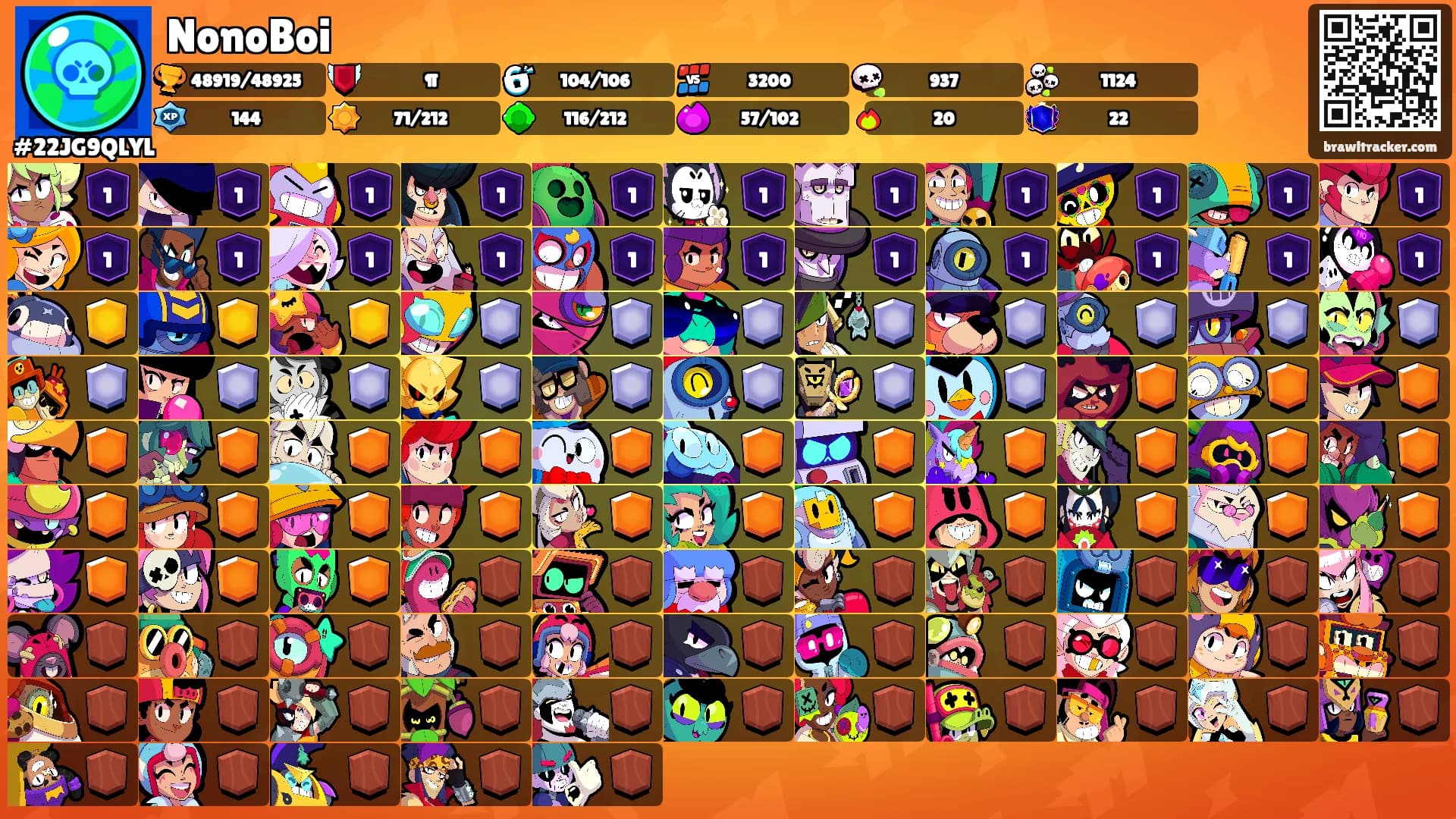 NonoBoi's Ranks