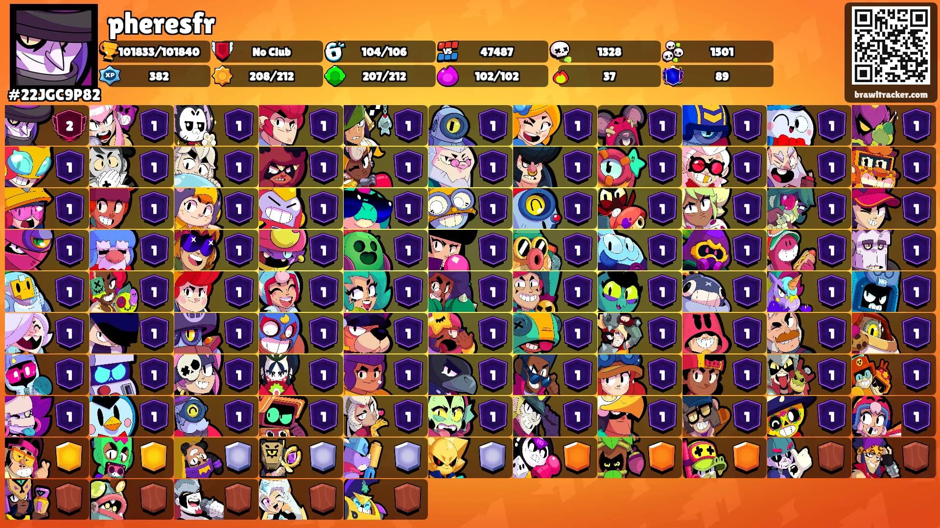 pheresfr's Ranks
