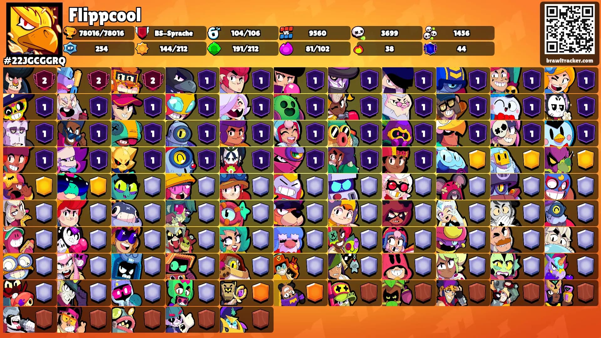Flippcool's Ranks